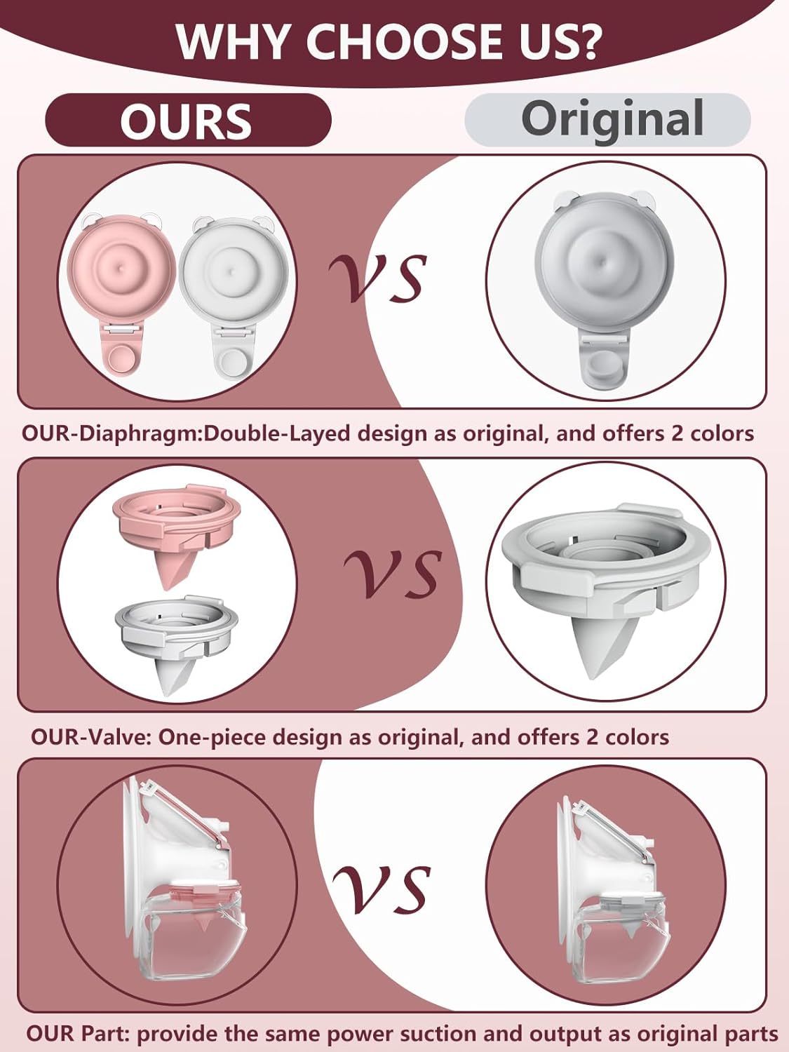 8PC Upgraded M9 Breast Pump Replacement Part, Including 4pcs Duckbill Valve and 4pcs Double-Layed Diaphragms for Momcozy Upgraded Mobile Flow | Upgraded M9, Valve, Diaphragms, 8PC Gray