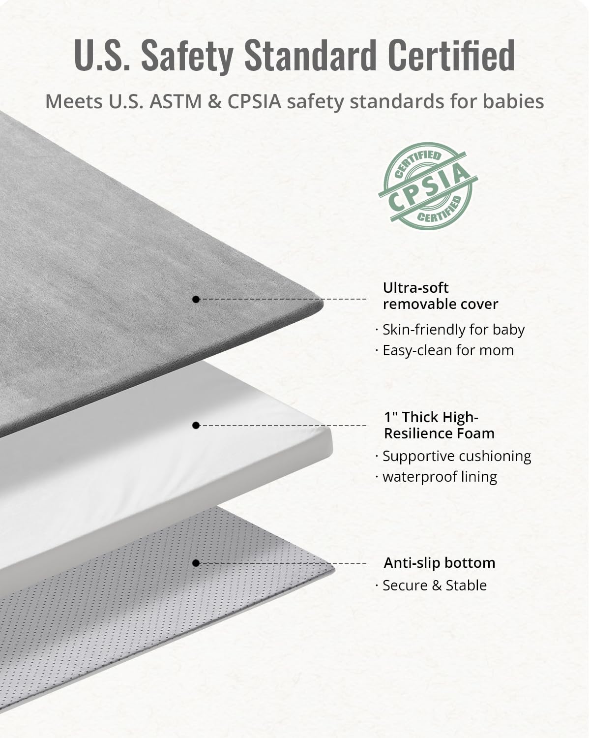 Blissful Diary Ultra Soft Baby Play Mat, 71x59 Extra Large Floor Mat with Removable & Washable Slip-On Cover for Babies and Toddlers, Light Grey