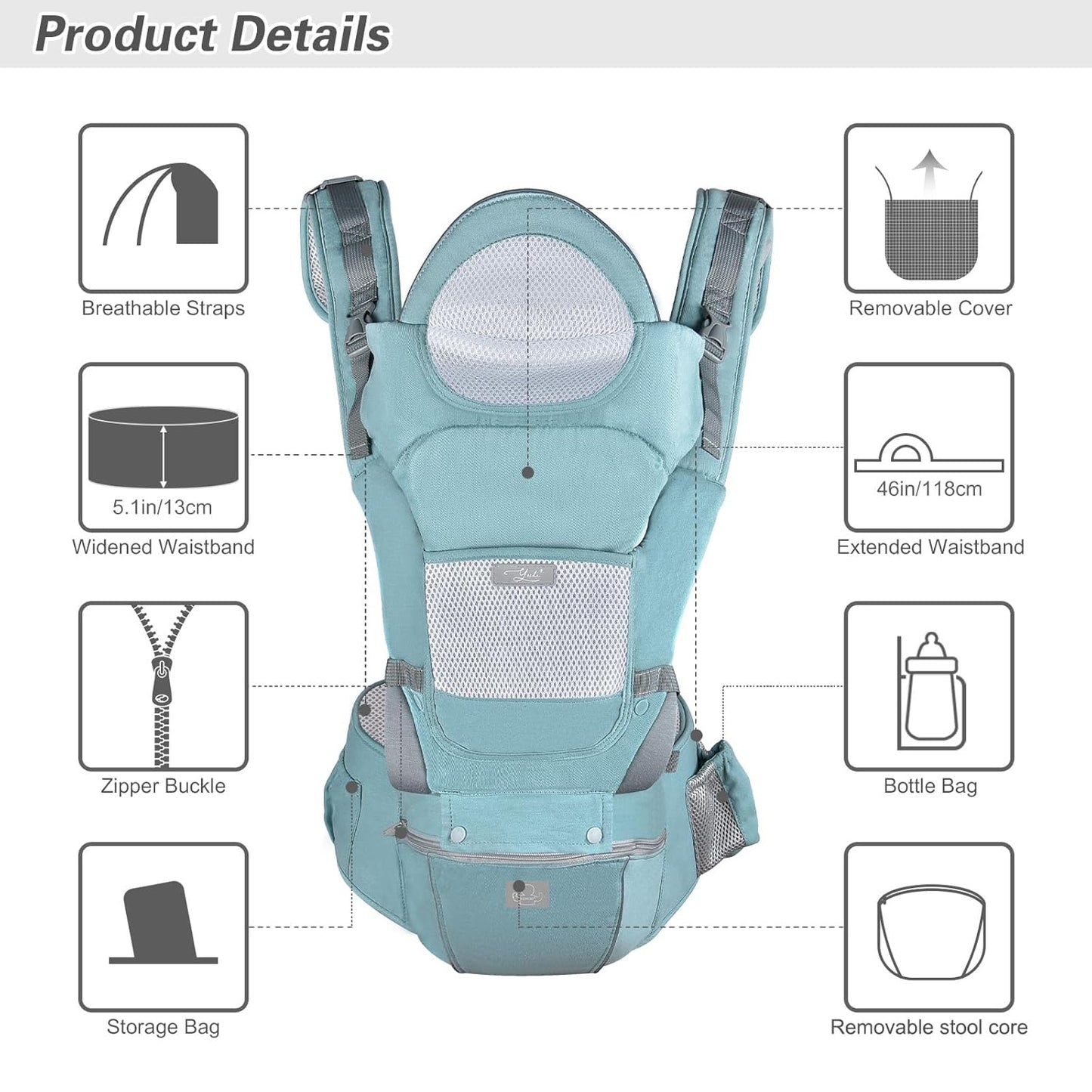 Baby Carrier Ergonomic Infant Carrier with Hip Seat Kangaroo Bag Soft Baby Carrier Newborn to Toddler 7-45lbs Front and Back Baby Holder Carrier for Men Dad Mom