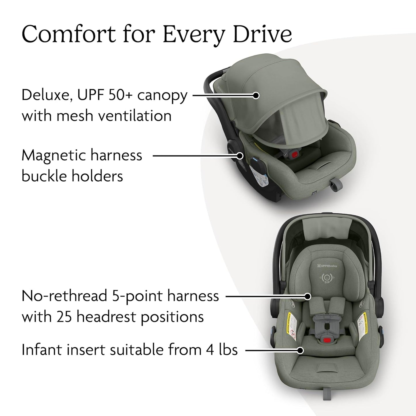 UPPAbaby Mesa V3 Infant Car Seat - Easy Installation + SmartSecure Technology - Attaches to Stroller | Base + Infant Insert Included - Evelyn (Meadow Green)