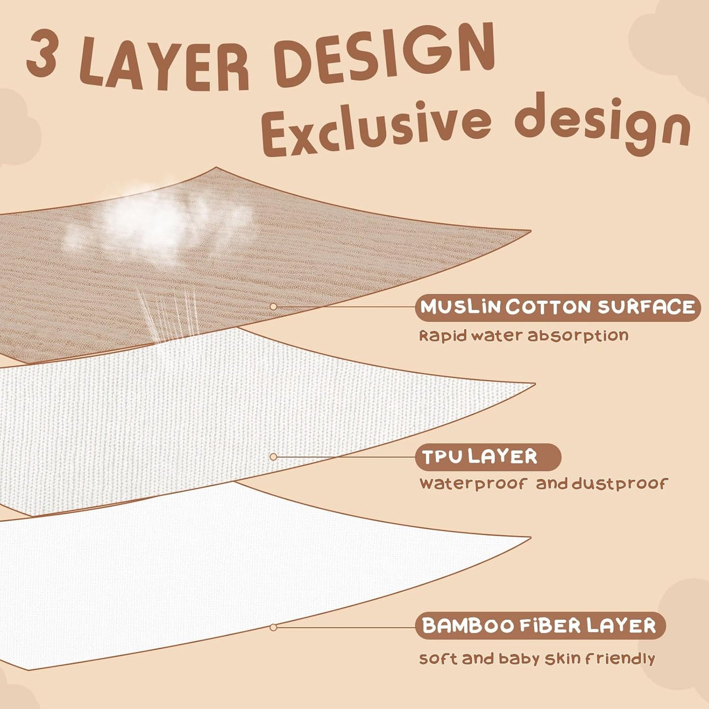 Newwiee 5 Pcs Large Muslin Pullover Baby Bibs Full Coverage Toddler Slip on Absorbent Bib Waterproof Toddler Towel Bibs (Stylish Color)