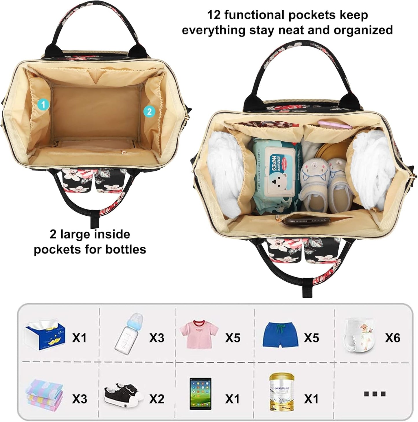 Diaper Bag Backpack Multi-Function Baby Bag With Large Capacity and Insulated Pockets Diaper Backpack Organizer Bag for Mom/Dad, Flower