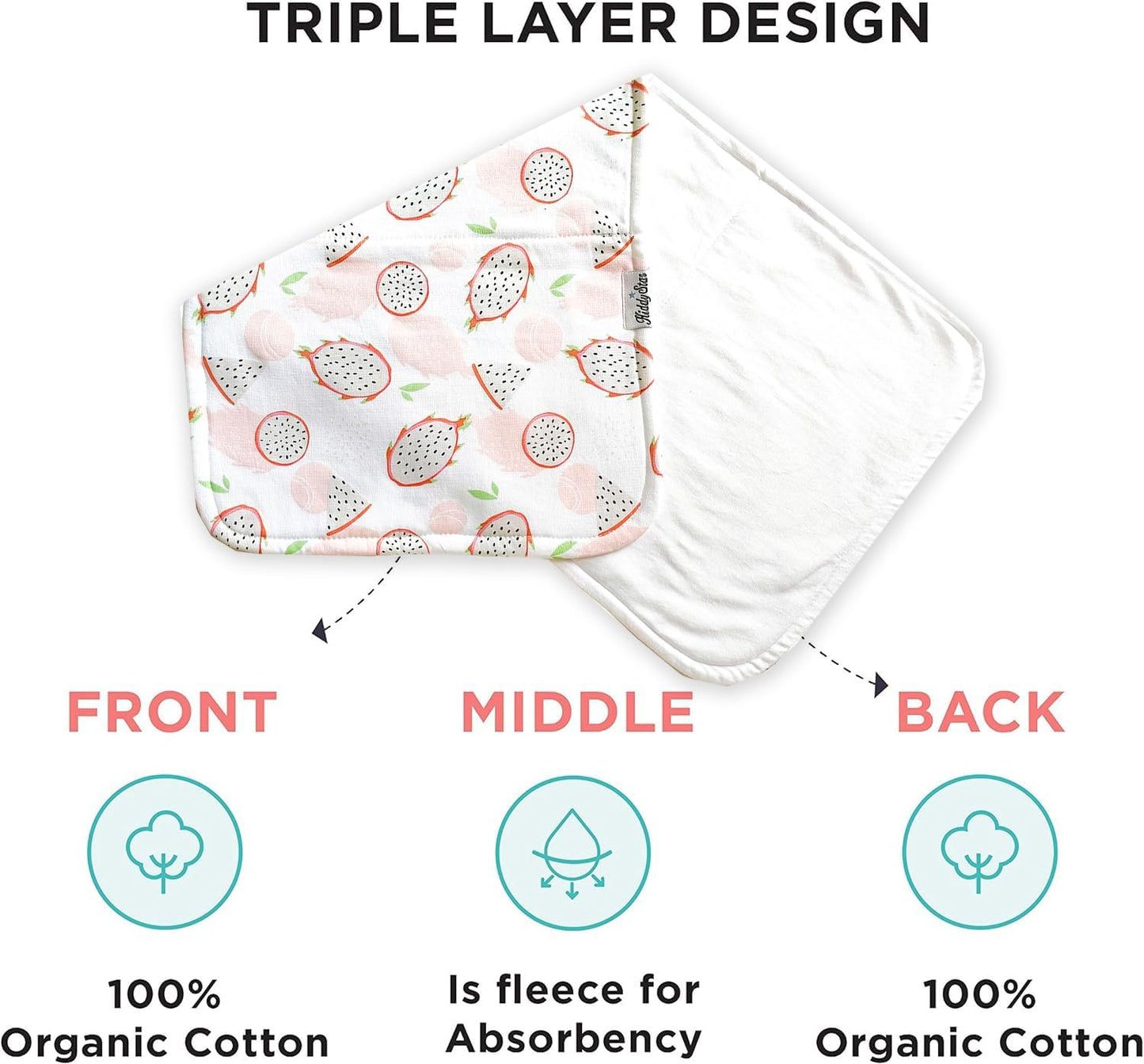 5-Pack Organic Cotton Burp Cloths – Large, Ultra-Soft 3-Layer Towels for Burping, Shoulder & Hand Use, Highly Absorbent