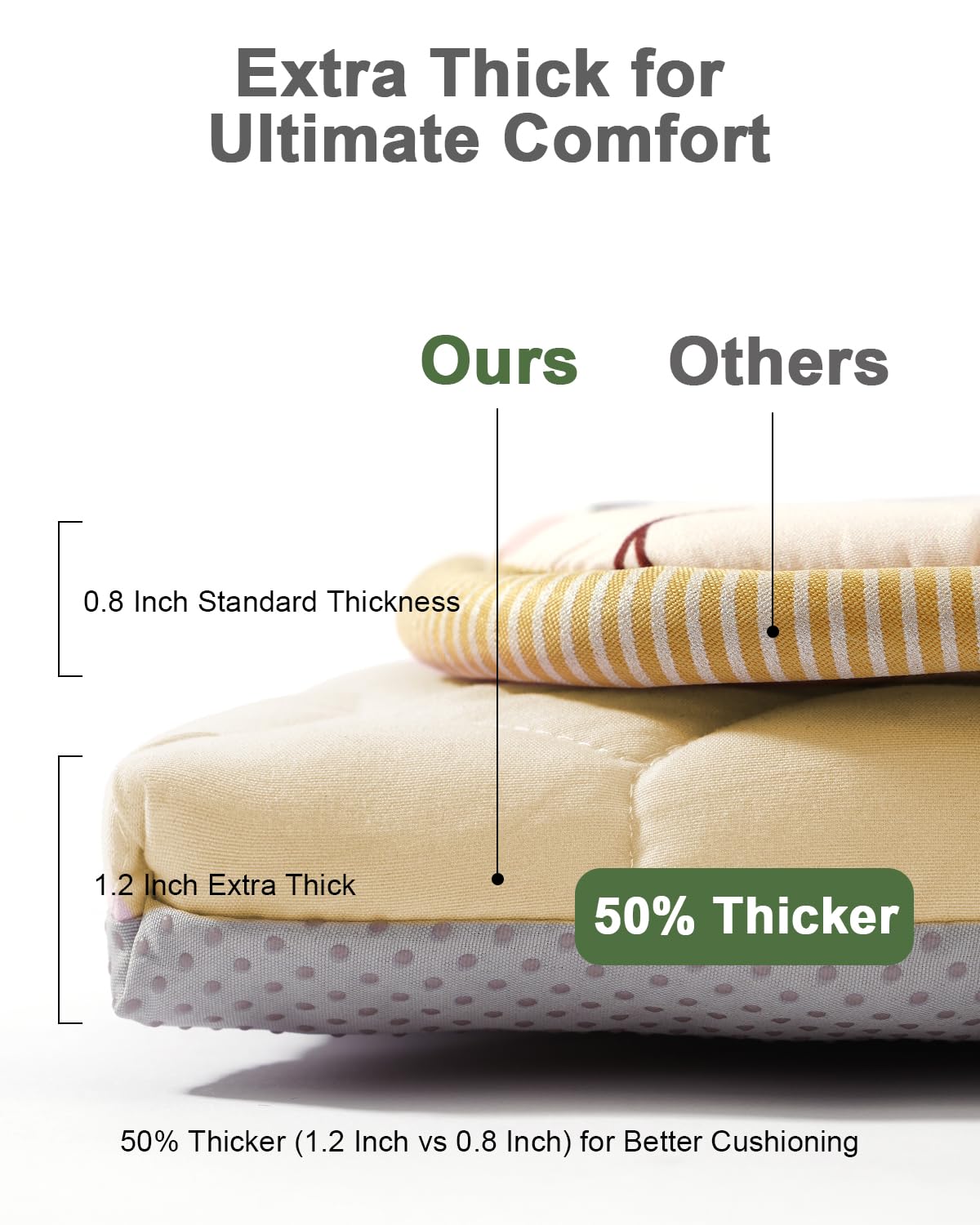 Premium Foam Baby Play Mat 71" x 59" with Removable Cover, Extra Thick Padding Playpen Mat, Non-Slip Floor Mat, Stylish & Easy to Clean for Crawling Baby, Infants & Toddlers, Beige