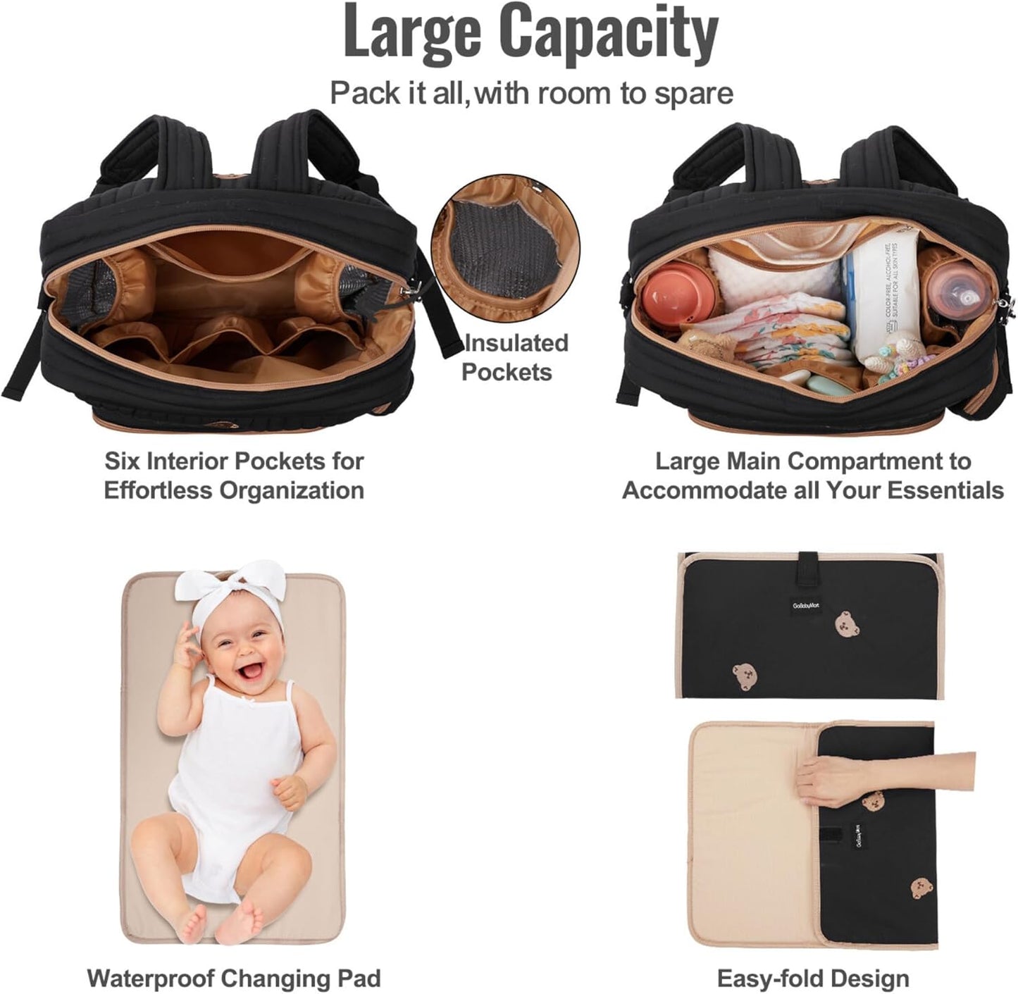 Diaper Bag Backpack, Medium Maternity baby bag & Changing Pad, Insulated Pockets, Stroller Straps & Pacifier Case (Medium - Black Bears)