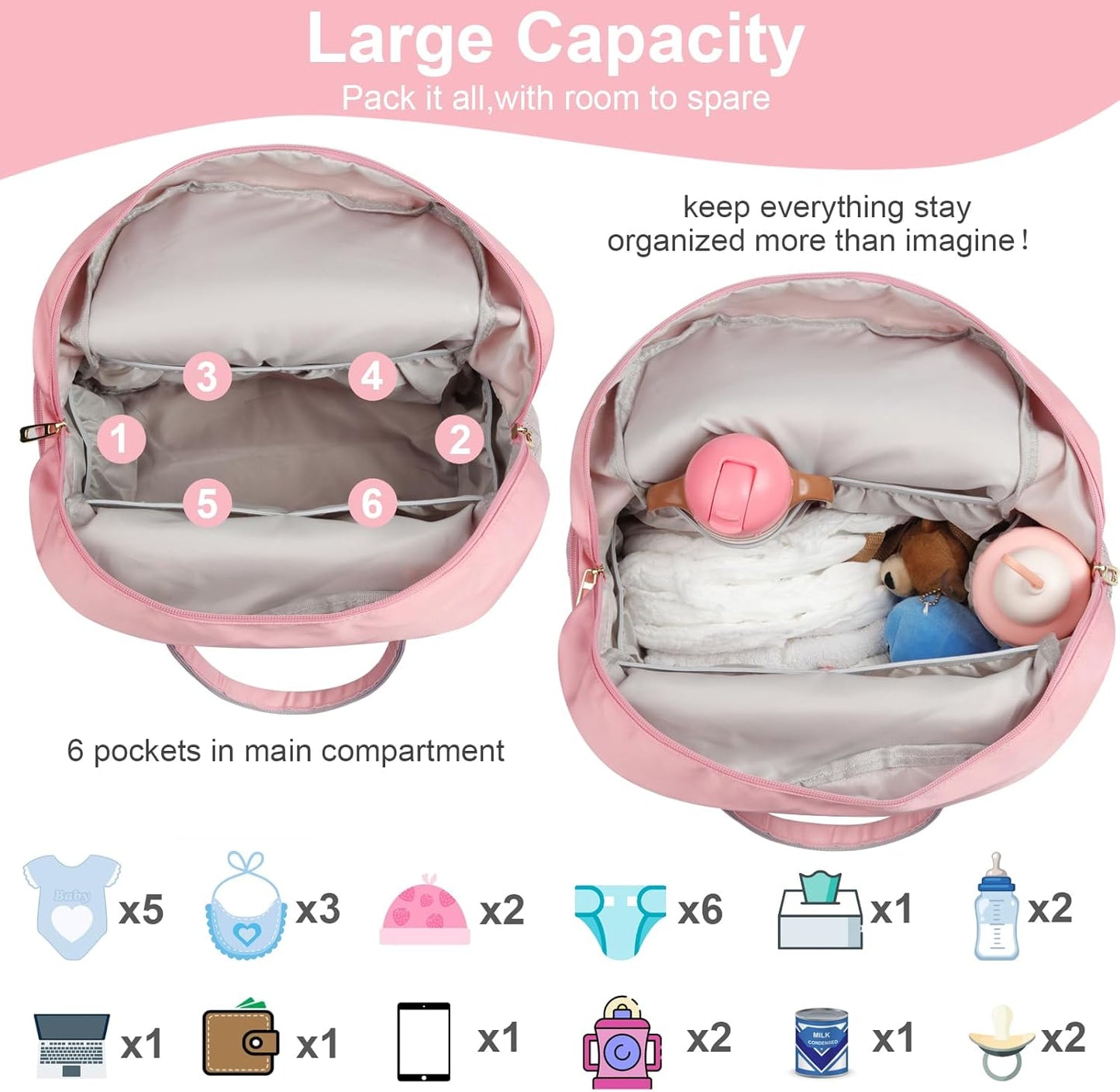 Diaper Bag Backpack - Mommy bag for hospital, Travel backpacks, Large Capacity, Multifunctional - Baby Essentials(Pink)