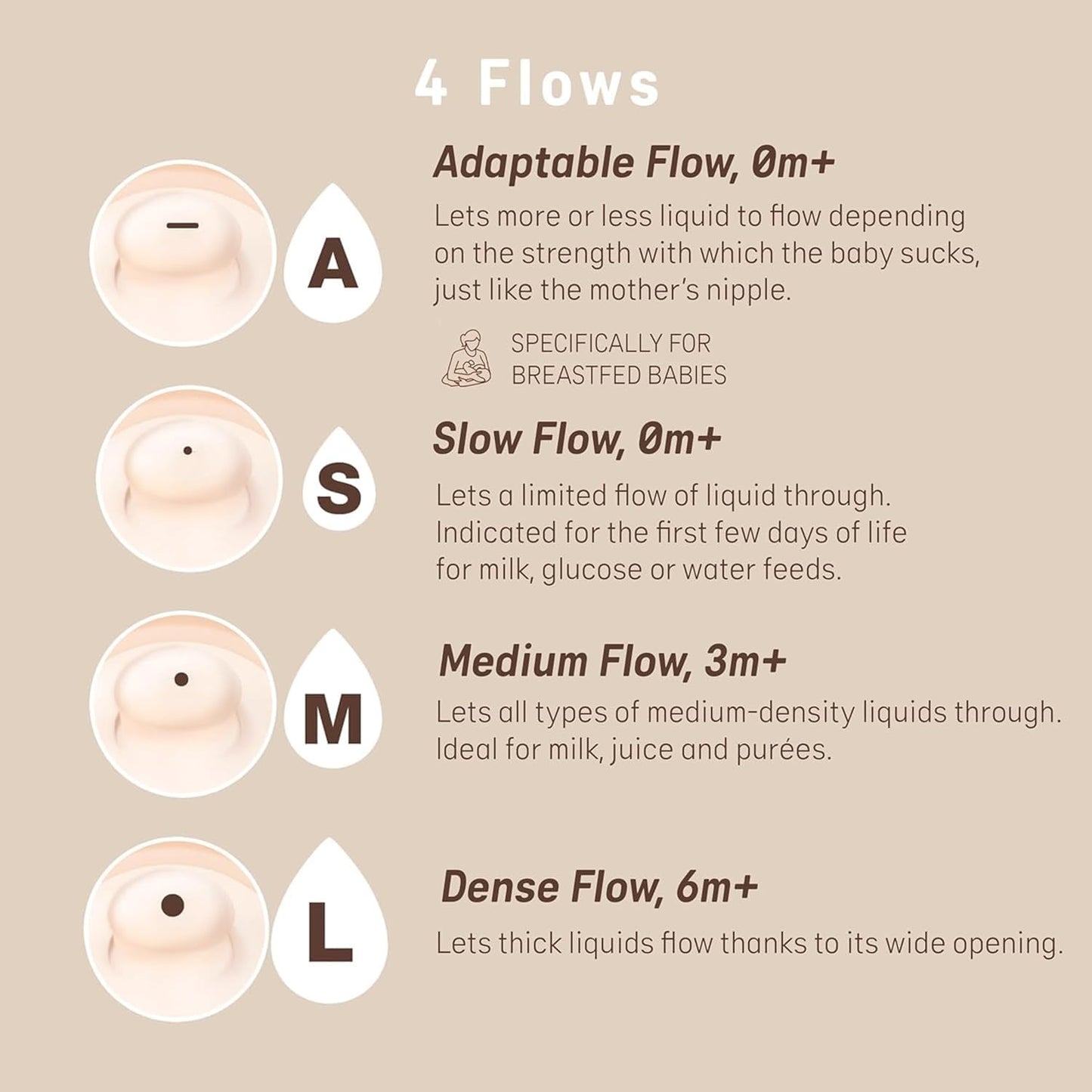 Suavinex Zero Zero Anti Colic Baby Bottle, No 1 Spanish Baby Bottle Brand, Minimizes Bottle Rejection & Nipple Confusion, Perfect for Breastfeeding Babies 4 Pk 9 oz, Light Tone, Medium Flow