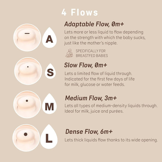 Suavinex Zero Zero Anti Colic Baby Bottle, No 1 Spanish Baby Bottle Brand, Minimizes Bottle Rejection & Nipple Confusion, Perfect for Breastfeeding Babies, Medium Flow, Fair Tone, 4 Pk 9 oz