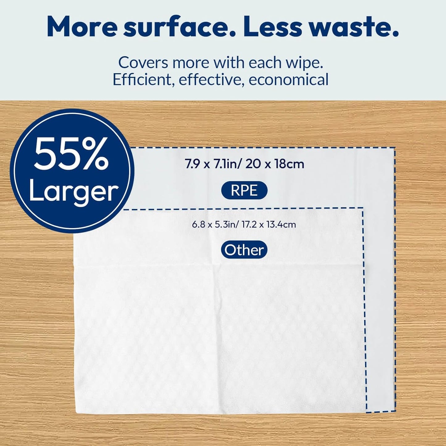 Flushable Wet Wipes - 6 Large Packs (360 Ct) - Unscented Extra-Large Body & Hand Tissue with Vitamin E & Aloe - For Adults, Children & Kids - Ideal for Home, Bathroom, Car & Everyday Hygiene