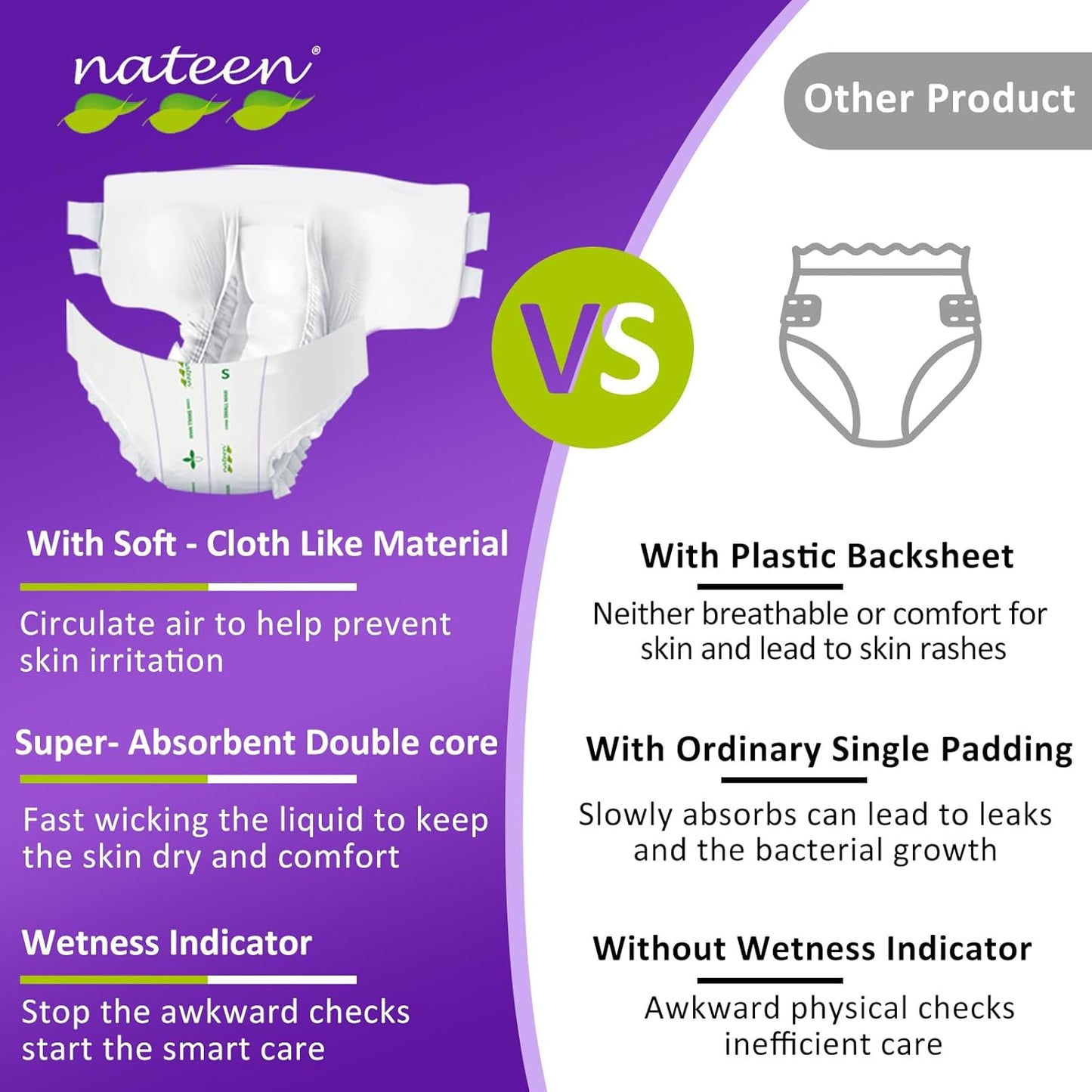 Nateen Combi Ultra Adult Diapers with Tabs for Women and Men, Ultimate Absorbency Protective Incontinence Briefs, Heavy Duty, Leakproof and Skin-Friendly Incontinence Underwear.XX-Large, 10Count
