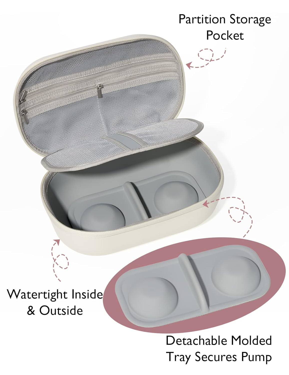 Momcozy Breast Pump Storage Bag, Hard Shell Case with Removable Tray, Watertight Breast Pump Storage Bag for Pumping Bag, Diaper Bag, or Handbag（Holds 2 Pumps）