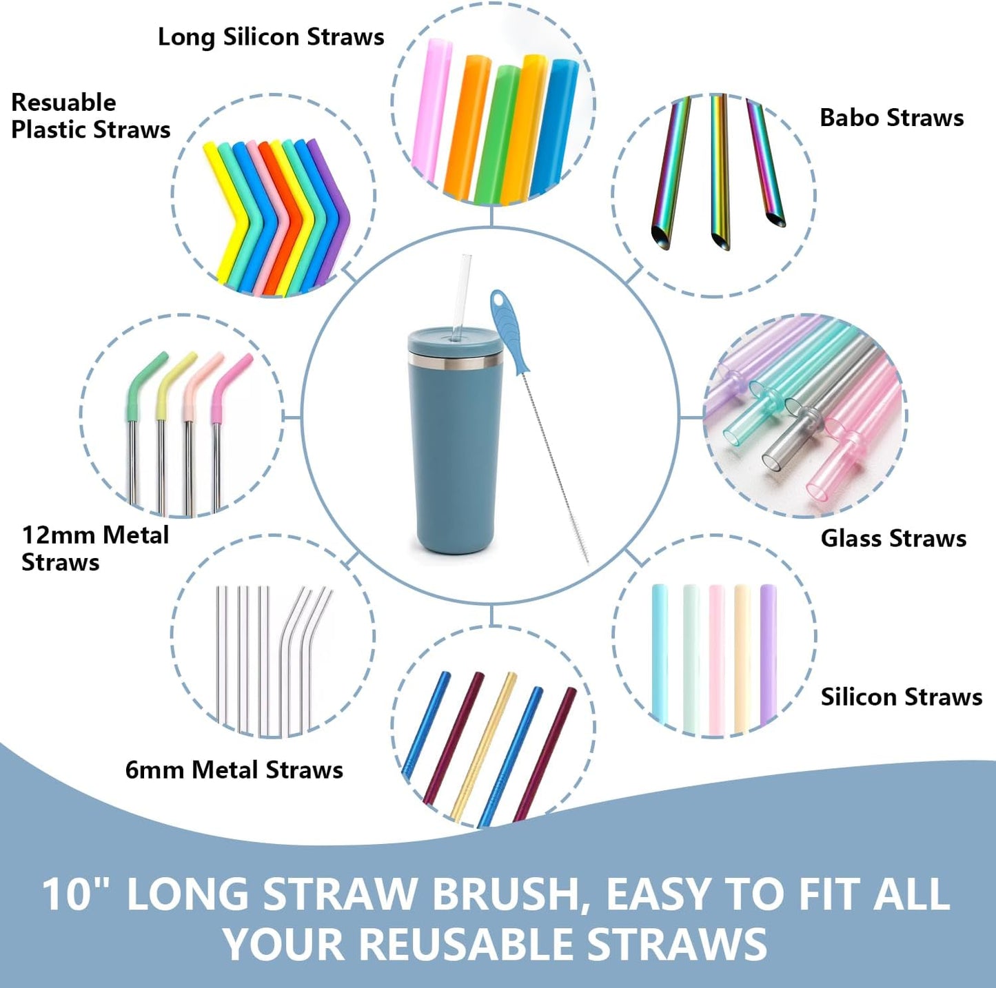 Silicone Bottle Cleaning Brush,Baby Travel Essential Bottle Brush Set, 3 in 1 Silicone Brush, Nipple Brush, Straw Brush