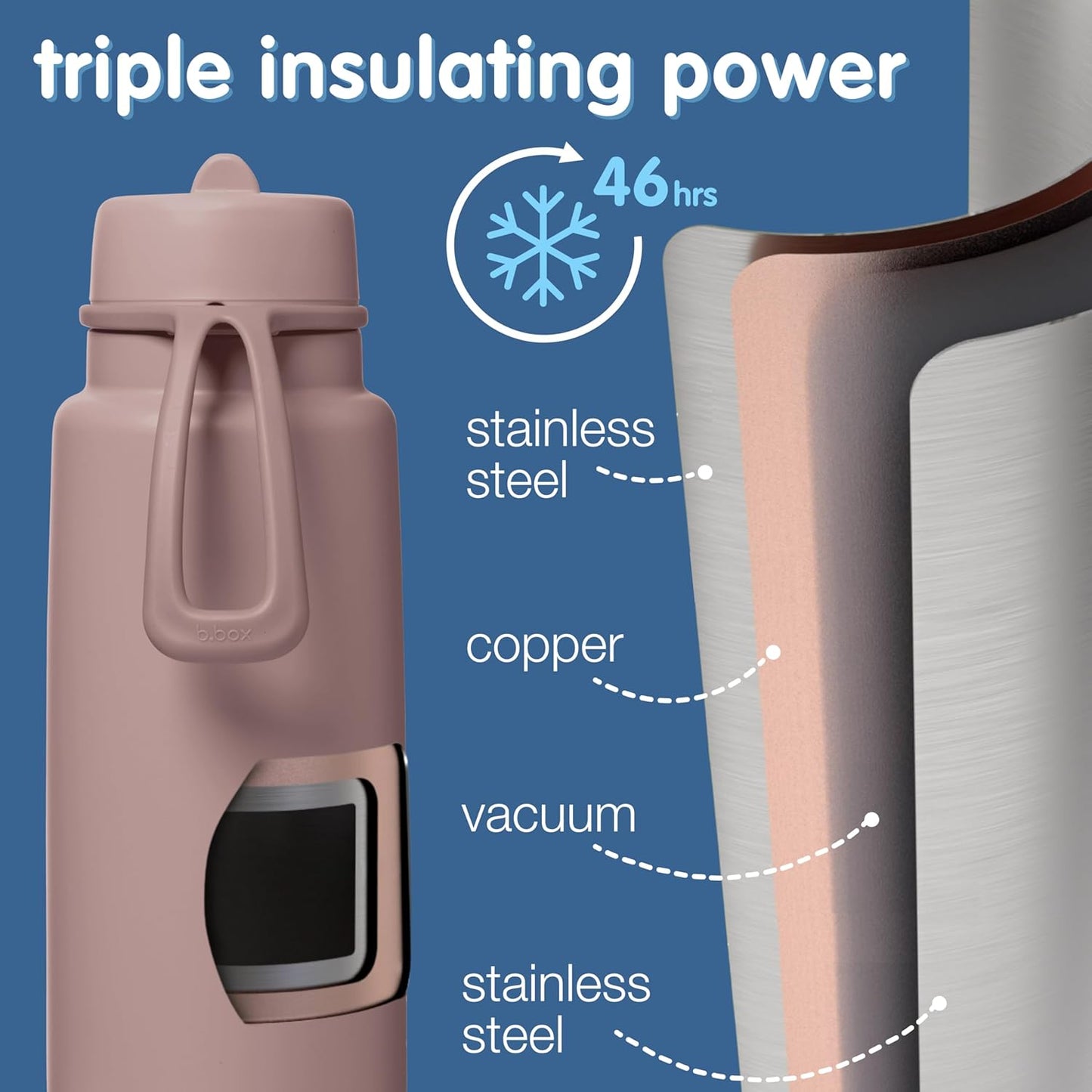 b.box Triple Insulated 34oz Water Bottle w/Stainless Steel Straw. 46 Hours Cold. Leak Proof Tumbler with Lid and Straw for Travel, Gym & School. BPA Free Sports Water Bottles.