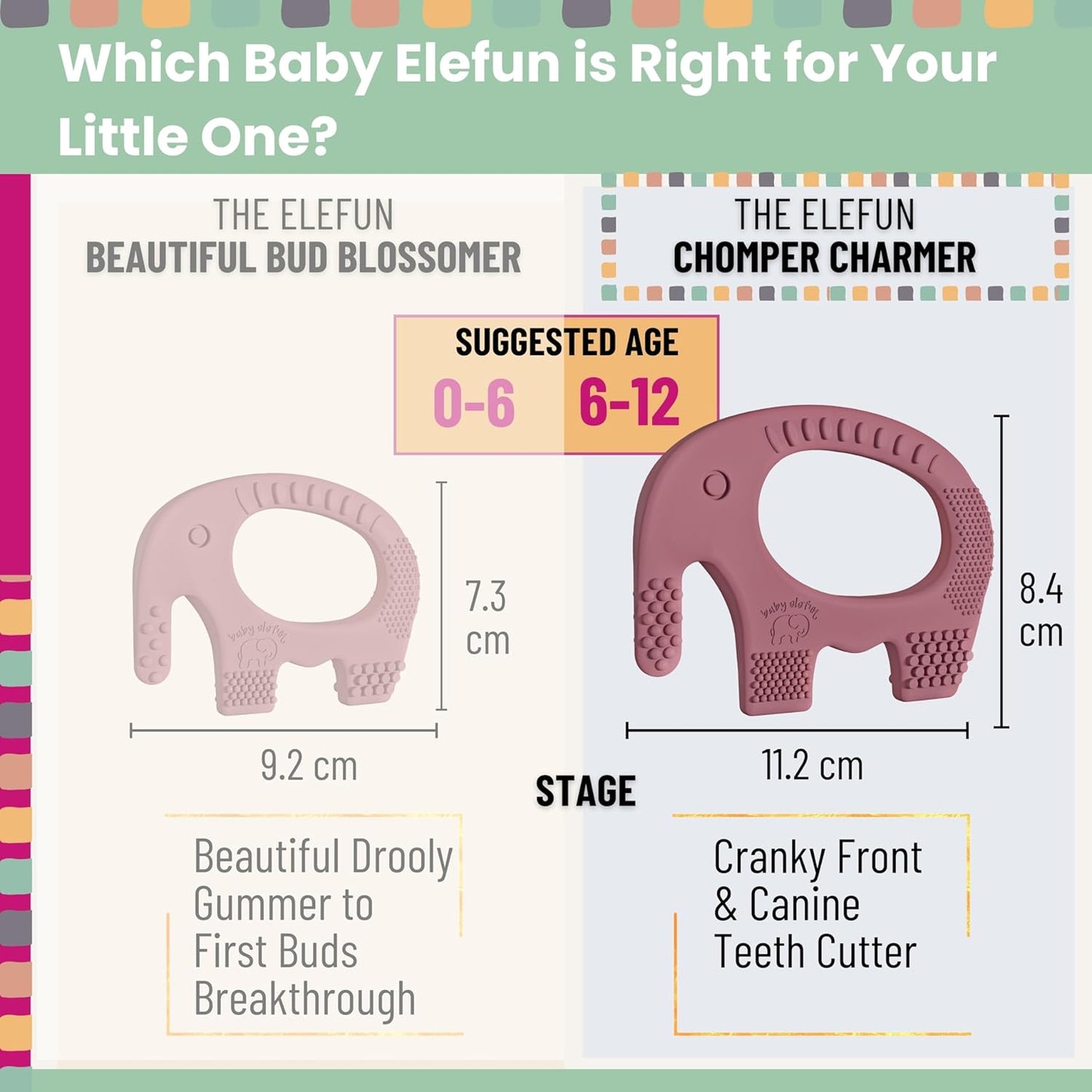 Teethers for Babies 6-12 Months - Baby Elefun 5x Pain Relief Toddler Teether. No More Ouch for Mom Anti Bite Trainer. Nurtures Grasping, Passing, Hand Eye Coordination. Silicone Baby Teething Toy Ring