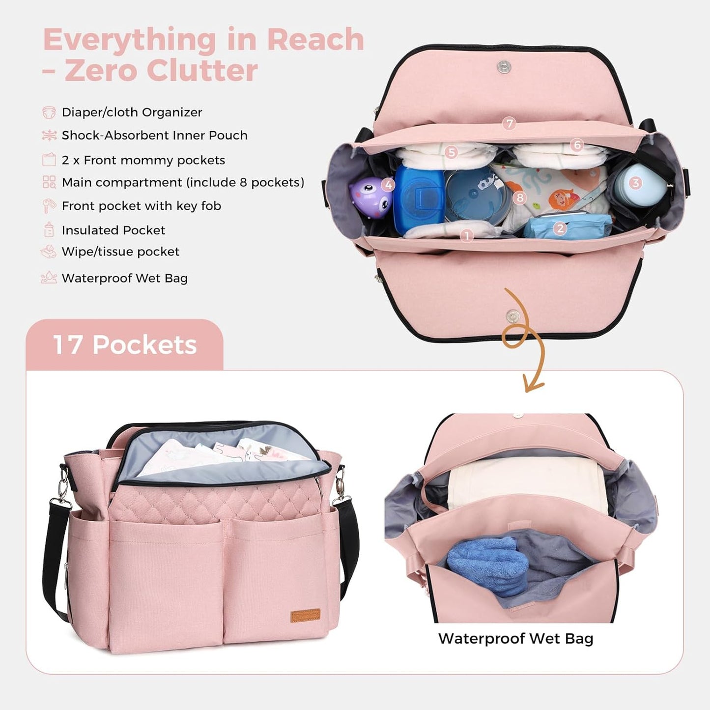 Lekebaby Diaper Bag Tote, Large Diaper Bags Waterproof,Large Mommy Bag Tote Bag Handbag Pink Travel, Black and Beige