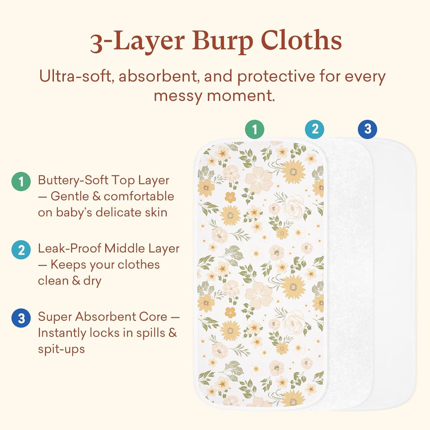 Premium 8-Pack Waterproof Baby Burp Cloths, Extra Large 13"X26" Soft Absorbent Burping Clothes for Newborns and Infants, Baby Shower Boys Girls