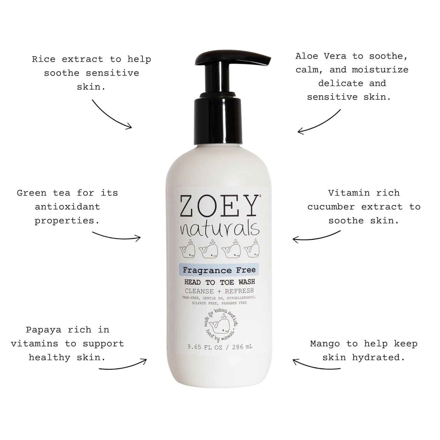 Absolutely Natural Zoey Naturals Fragrance-Free Head to Toe Baby & Toddler Wash – Tear-Free Body Wash and Shampoo with Gentle pH for Sensitive Skin – 9.65 oz