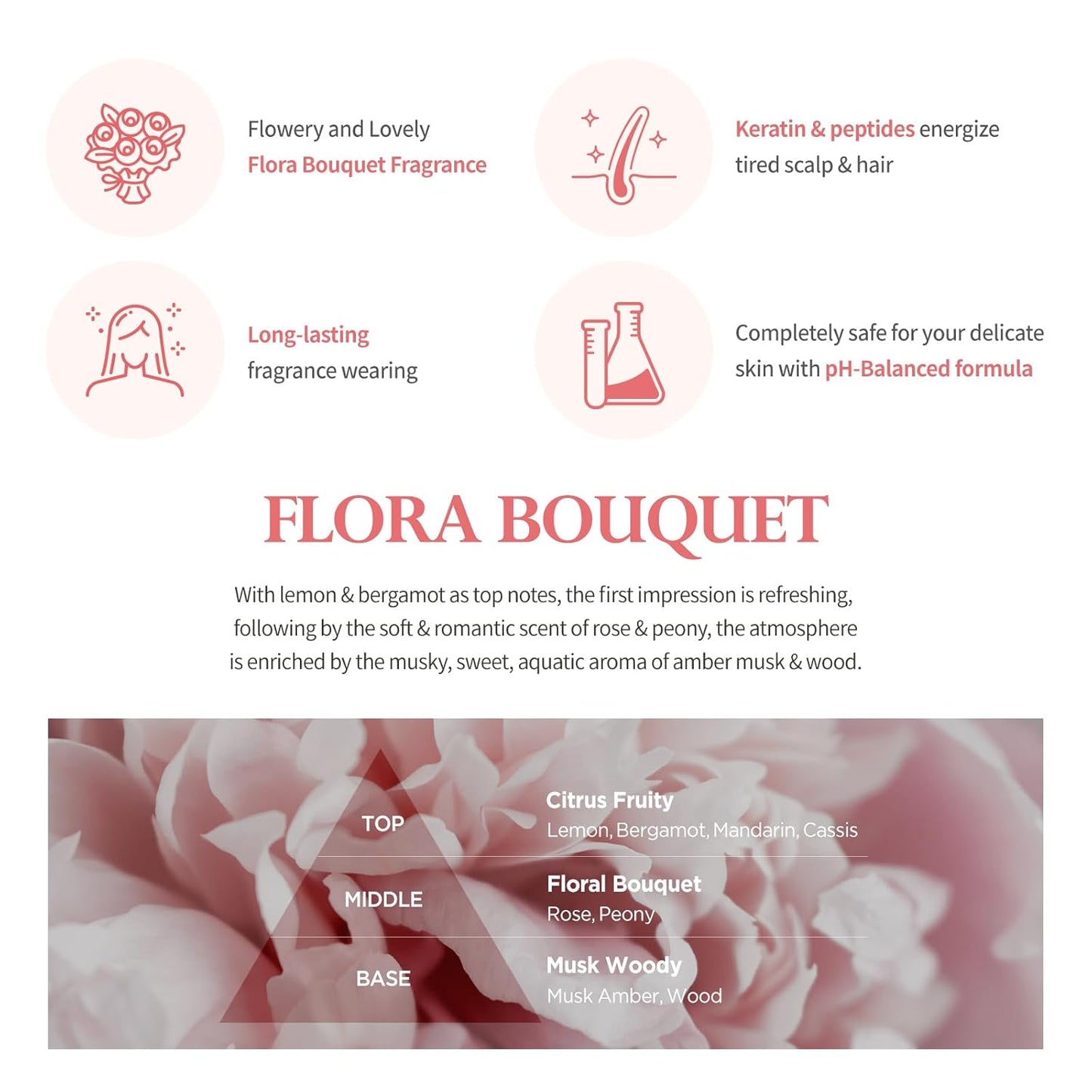 Official Perfume Shampoo (Flora Bouquet Scent - 16.90 Fl Oz)