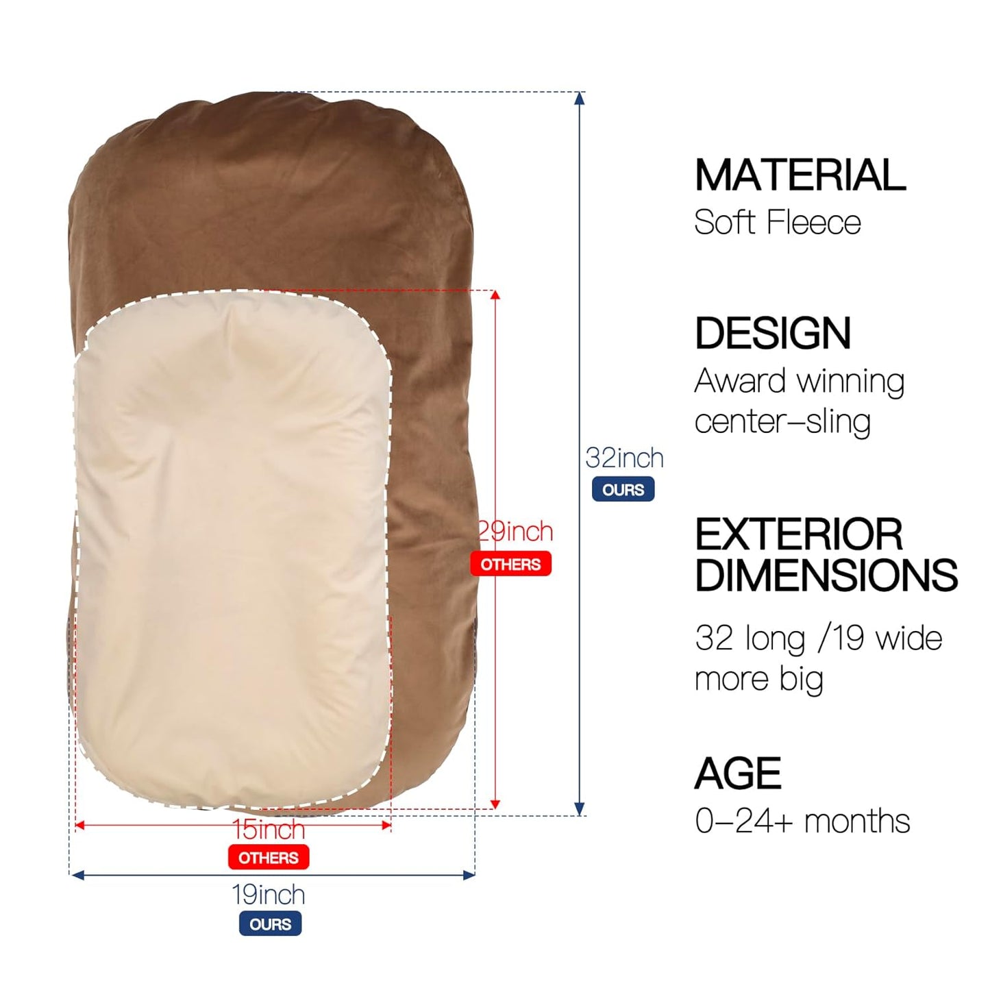 Baby Lounger - Snuggle Cozy Me Infant Lounger for Newborns | Flannel Cover, Breathable Soft, Portable Awake-Time Pad, Essential Baby Gift -Brown