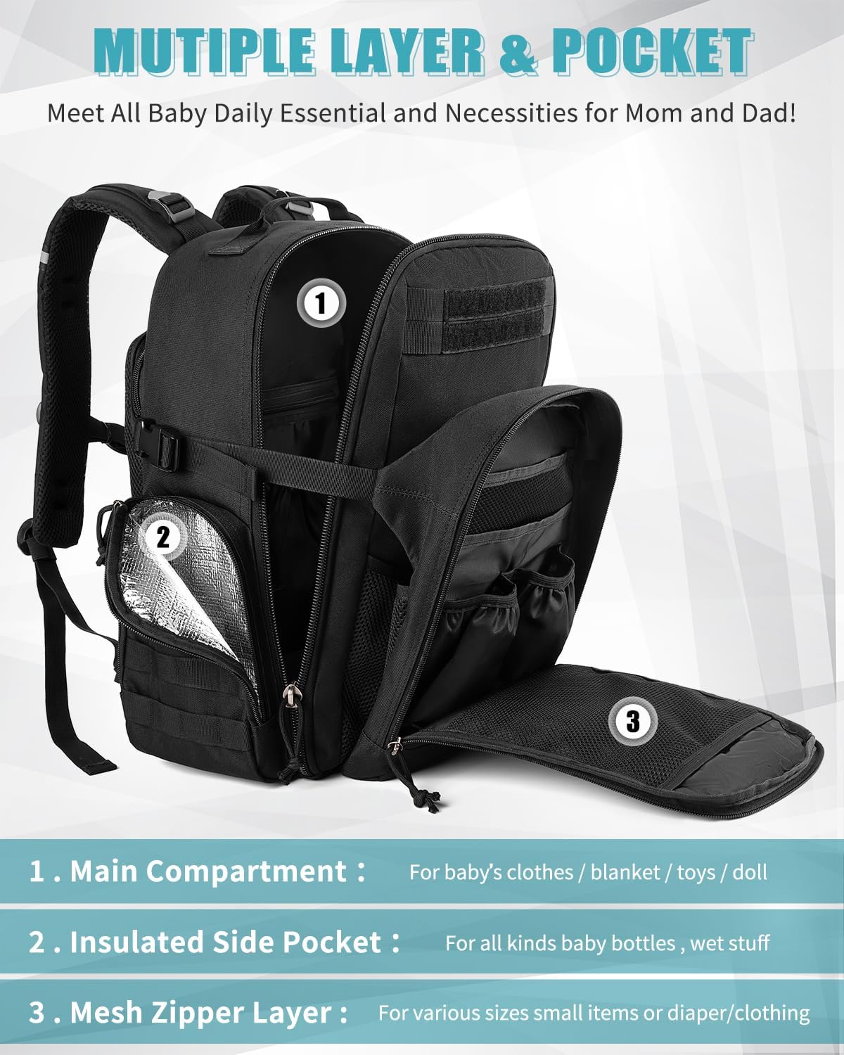 SHARKMOUTH Dad Diaper Bag Backpack - Military Baby Gear Backpacks with Daddy Patches Black