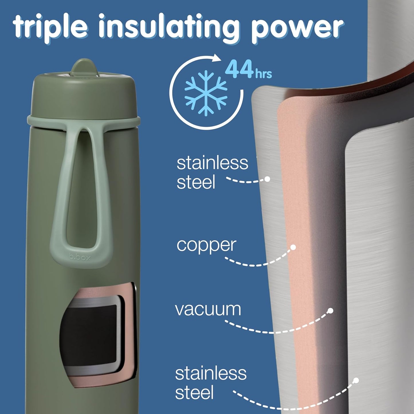 b.box Triple Insulated 23oz Water Bottle w/Stainless Steel Straw. 44 Hours Cold. Leak Proof Tumbler with Lid and Straw for Travel, Gym & School. BPA Free Sports Water Bottles.