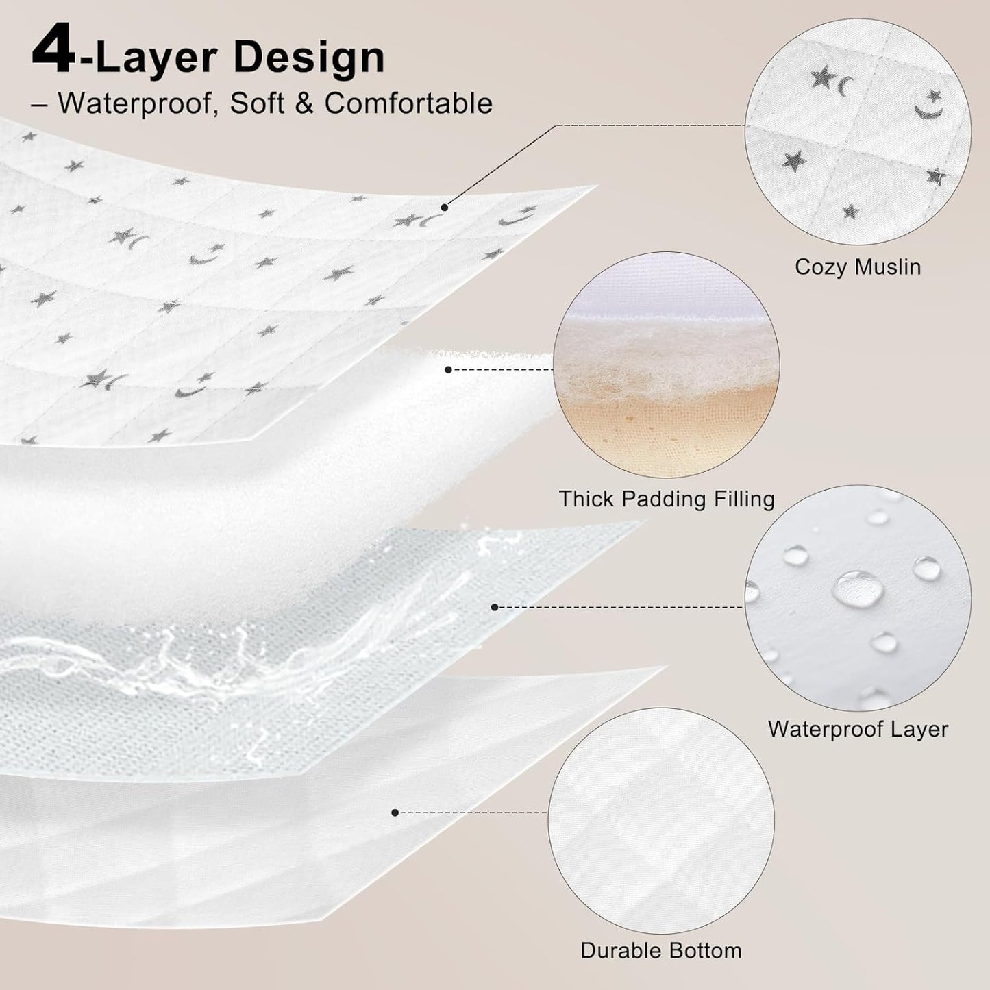 Unicorn Castle Waterproof Changing Pad Cover Muslin Changing Table Pad Cover 2 Pack Quilting for 32"x16" Baby Changing Pad Sheets Girls Boys,White Blue