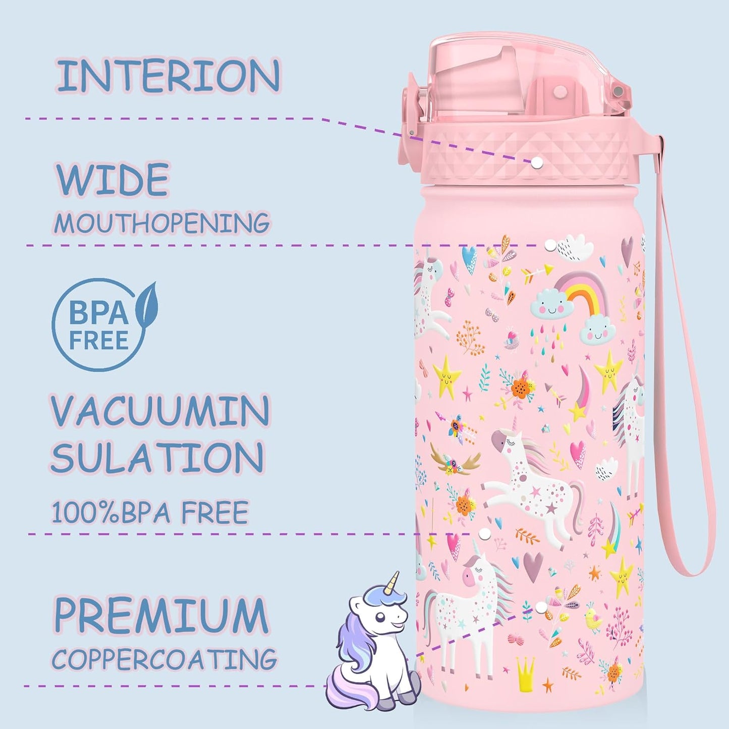 Kids Water Bottle, GOPPUS 18 oz Insulated Water Bottle with Straw, Double Vacuum Leakproof, BPA Free, for Boys and Girls,Pink Unicorn
