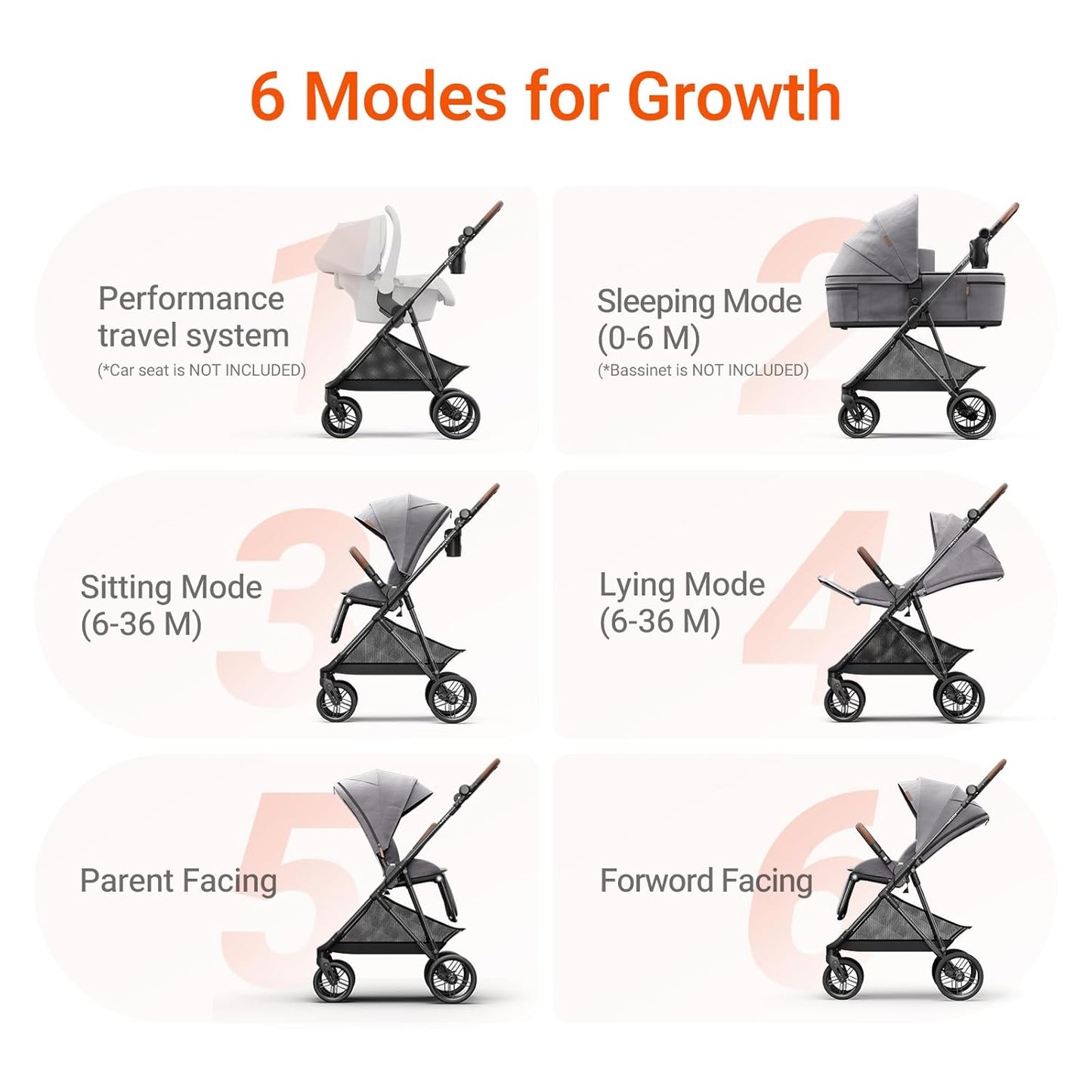 MAMAZING Air Lux Baby Stroller with Bassinet & Infant Car Seat Adapter, Lightweight Compact Carbon Fiber Frame, One-Hand Fold, Reversible Seat, Space-Saving Storage