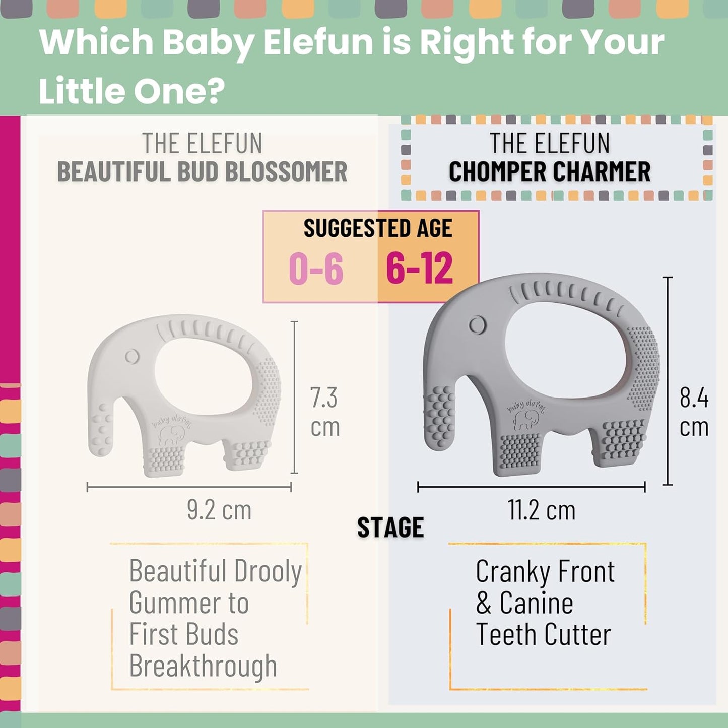 Teethers for Babies 6-12 Months - Baby Elefun 5x Pain Relief Toddler Teether. No More Ouch for Mom Anti Bite Trainer. Nurtures Grasping, Passing, Hand Eye Coordination. Silicone Baby Teething Toy Ring