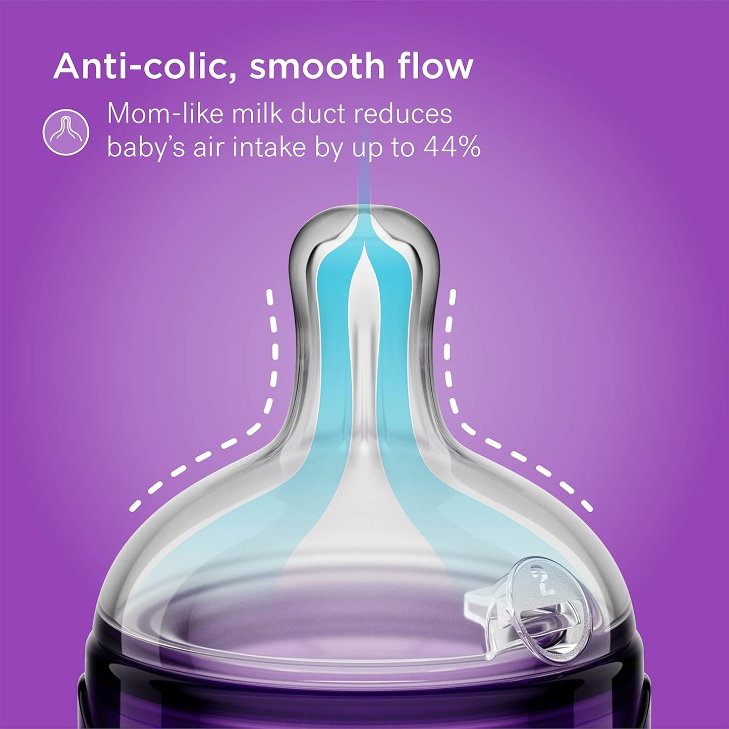 Smilo Baby Bottle Set with Stage 0 Slow Flow Anti Colic Nipple, 5 Oz / 150 ml Capacity, 3X Pack of Anti Colic Baby Bottles 0-3 Months - Plum Purple