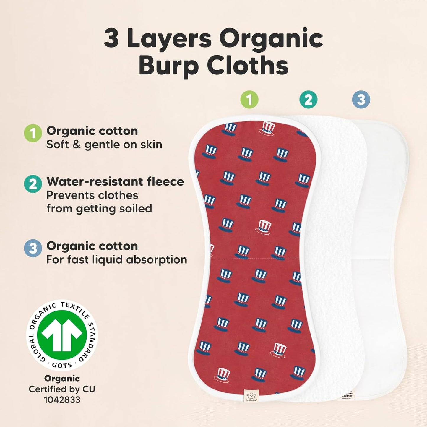Organic Burp Cloths Baby Boy & Girl - 5-Pack Super Absorbent Cotton Burping Cloths for Babies, Soft & Plush Newborn Spit Up Rags, Infant Towels for Milk Spit Up, Unisex, Large 21" x 10" (U.S.A)