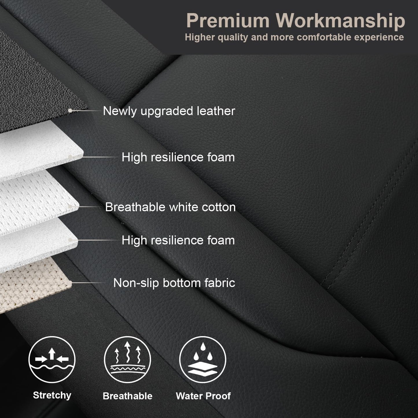 GIANT PANDA Front Car Seat Cover for Kia, Leather Bucket Seat Protectors Waterproof, Custom Fit Kia Sorento Sportage Forte Telluride K5 Seltos Soul Optima Carnival (2-Pack Black)