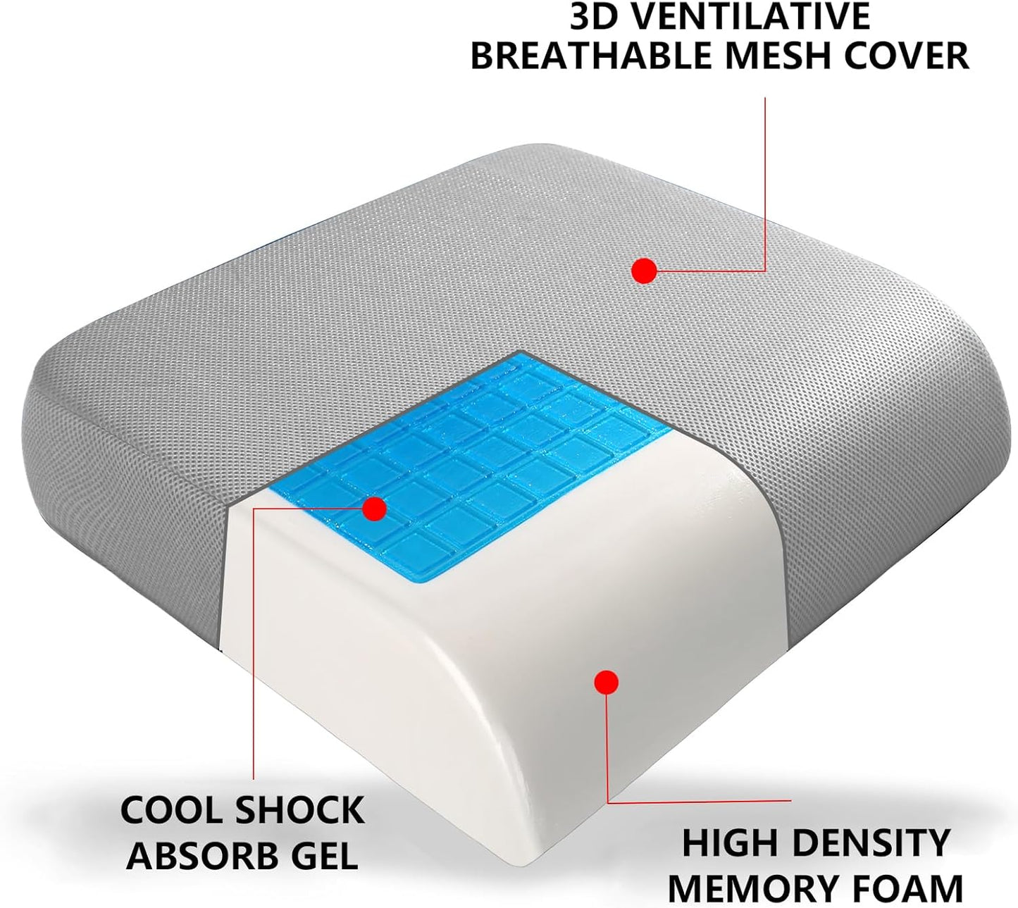 YOUFI Extra Thick Large Seat Cushion -19 X 17.5 X 4 Inch Gel Memory Foam Cushion with Carry Handle Non Slip Bottom - Pain Relief Coccyx Cushion for Wheelchair Office Chair (Gray)