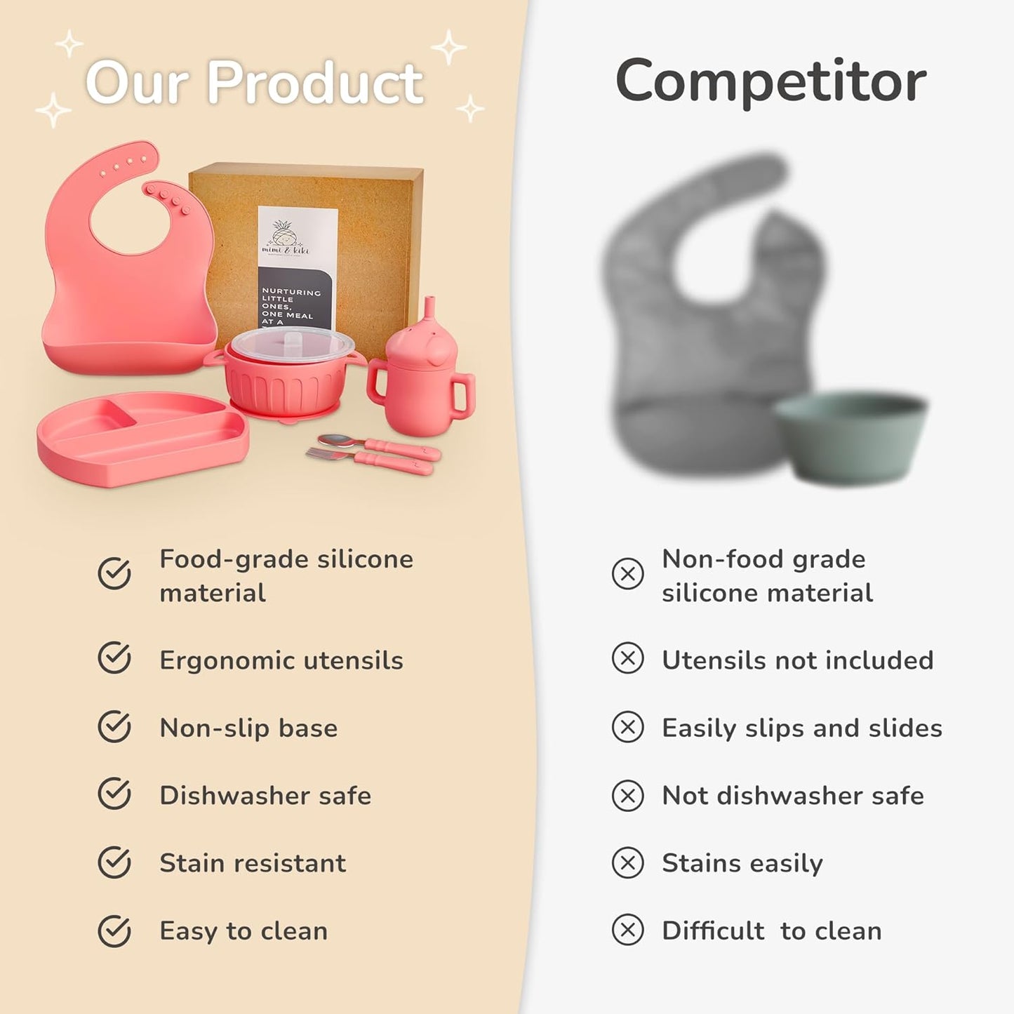 mimi & kiki BPA-Free Silicone Baby Feeding Set, Baby Plates and Bowls Set, Baby Led Weaning Supplies, Silicone Suction Plate, Baby Utensils, Bib and Cup, Self Feeding, Dishwasher Safe (Pink)