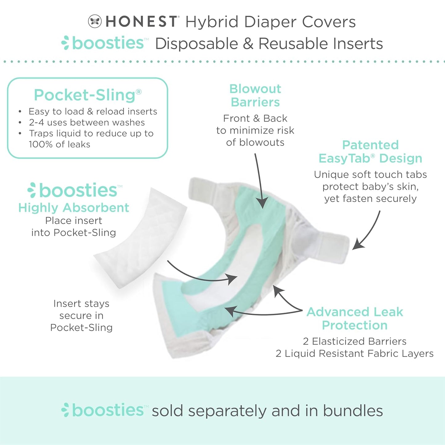 Honest Hybrid Cloth Diaper Covers with Pocket-Sling, Small (8-15 lbs), Stops Nighttime Leaks, Use with Boosties Disposable Diaper Pad or Reusable Insert, 3 Pack of Cotton Muslin Covers