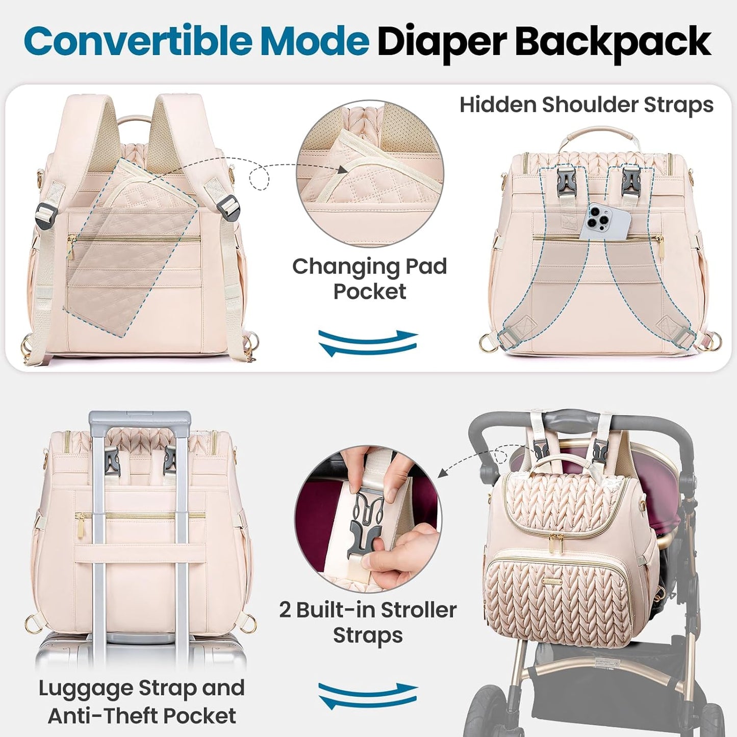 4 in 1 Convertible Diaper Bag Backpack,Waterproof Baby Diaper Bag with Changing Pad,Converts into Baby Tote Bag,Diaper Backpack,Stroller Bag and Crossbody Diaper Bag