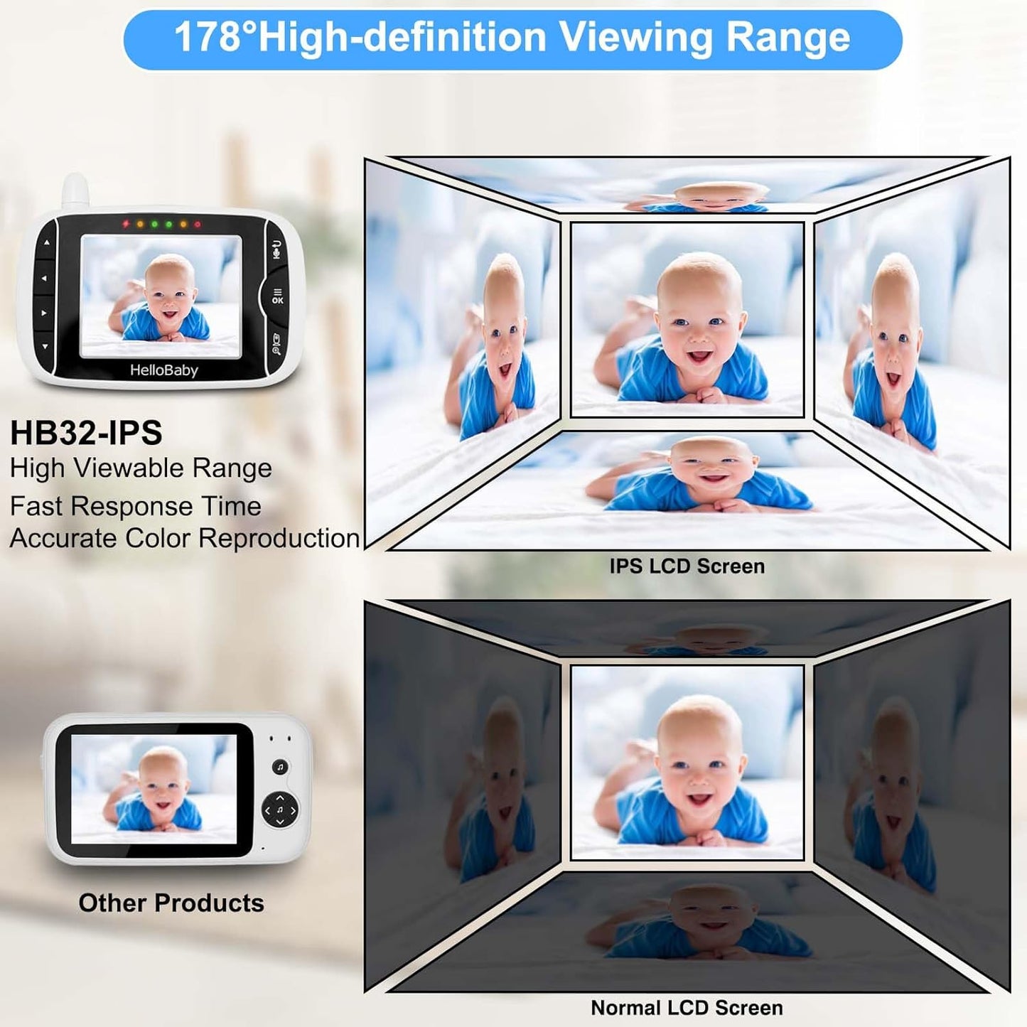 HelloBaby Baby Monitor with 2 Cameras, Baby Monitor No WiFi, Night Vision, 2-Way Audio, Remote Pan & Tilt, 2X Zoom, ECO Mode, 8 Lullabies, Sound Activated Screen