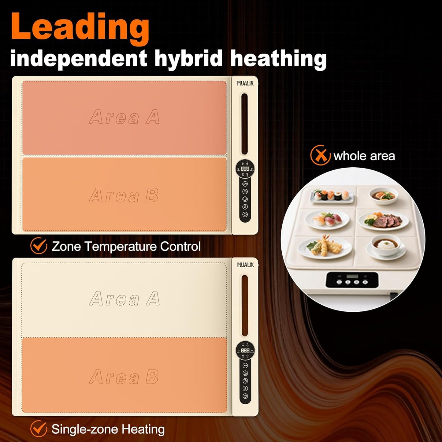 Warming Mat for Food, Roll-UP Fast Heating Silicone with 6 Level Temperature, 2 Zone and 3 Pad Parallel Expansion, Automatic On-Off Timer Setting