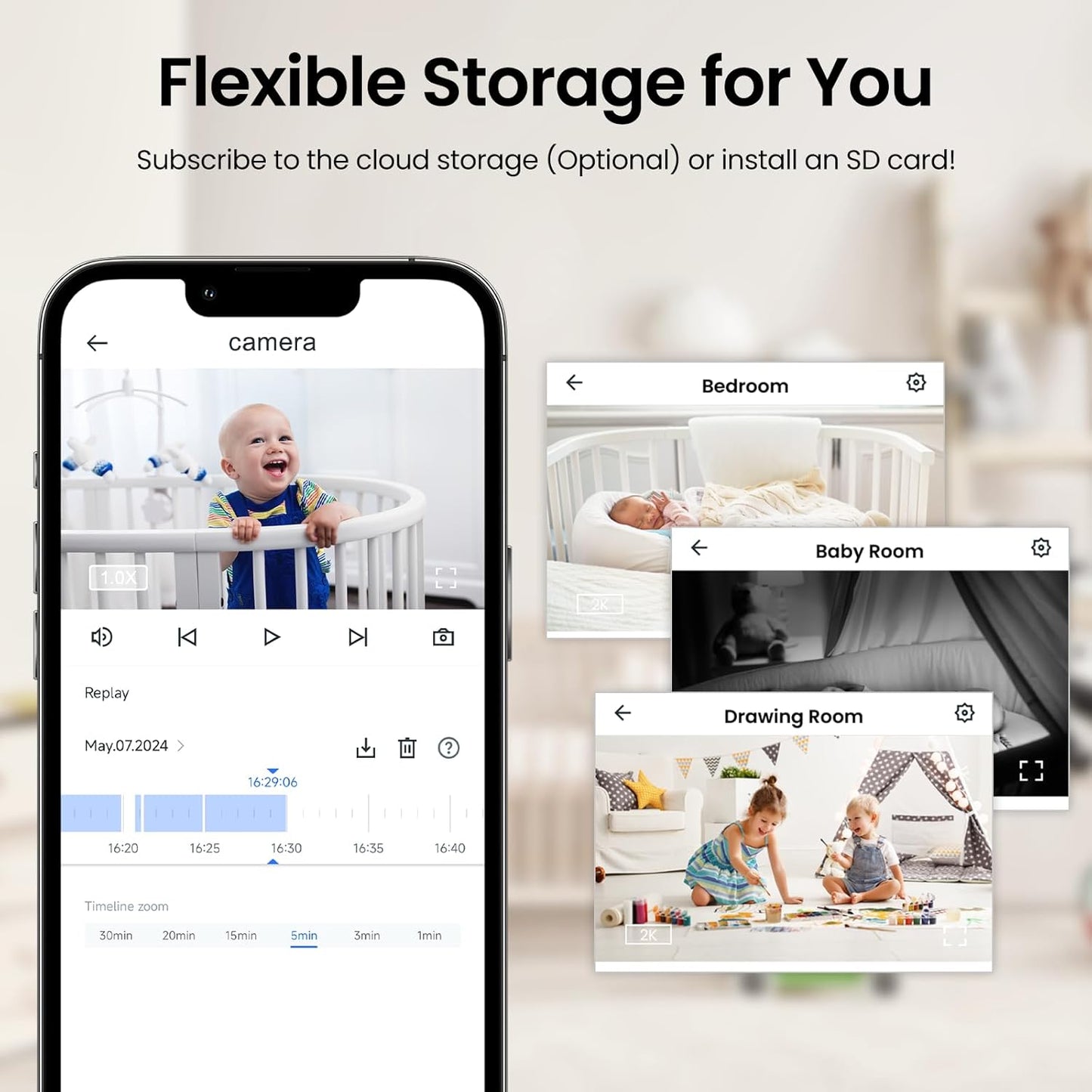 Cinnado 5MP Security Camera Indoor-5G/2.4G Dual WiFi Cameras for Home Security with Audio and Video Ideal for Pet/Nanny/Baby Monitor, 360 Auto Tracking, SD/Cloud Storage, Support Alexa/Google Home, D1