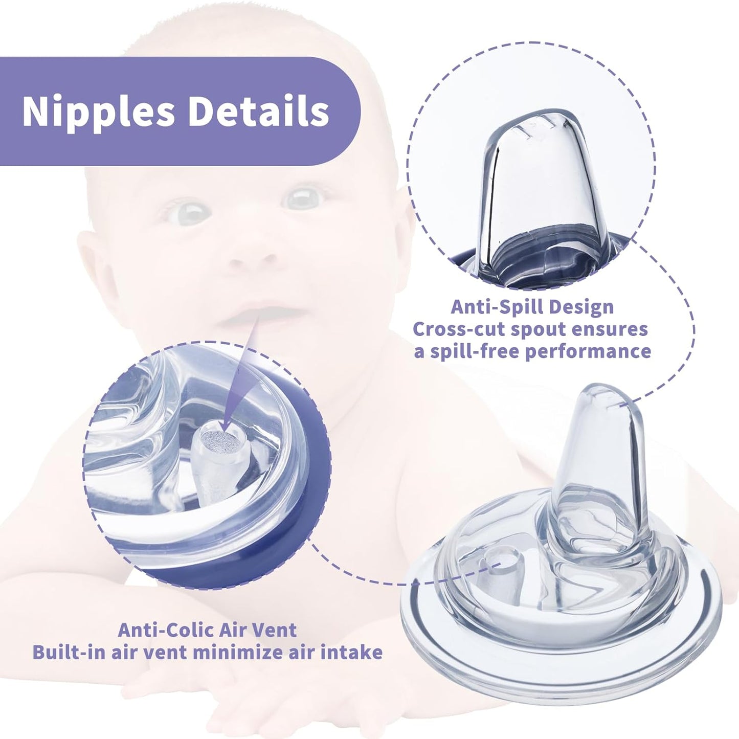 6 Packs Sippy Spout Nipples Compatible with Lansinoh Bottles, Soft Replacement Spout, Clear Silicone Sippy Cup Nipples, Transition from Bottle to Cup, No Spill and Comfortable, Easy to Clean, 6m+