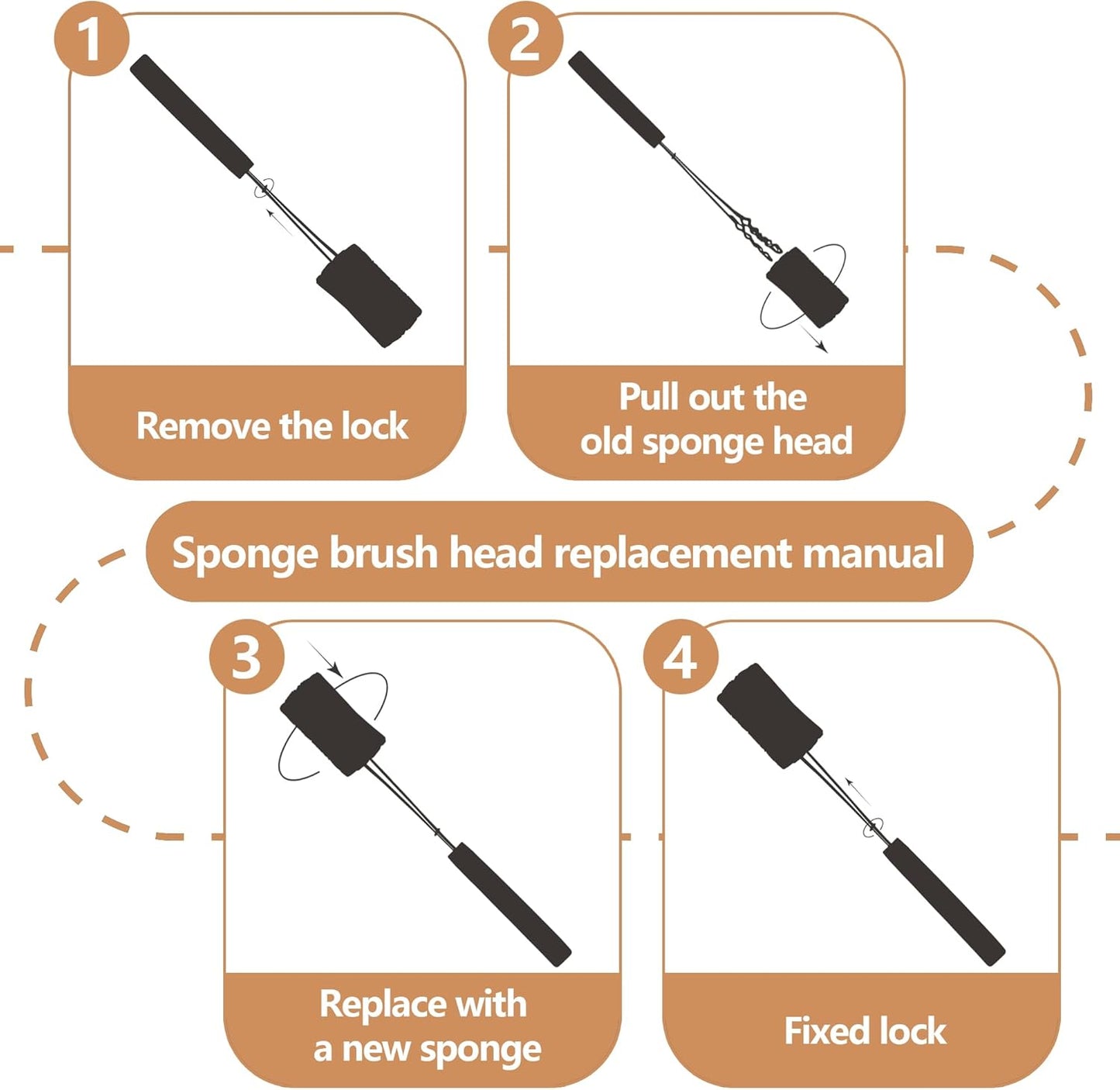 Water Bottle Cleaner Brush Baby Bottle Cleaner Brush Set Long Handle Sponge Cleaning Brush for Beer Bottles, Cups, Wine Glasses, Coffee Mugs, Tumblers, Thermos,Replaceble Brush Head (3-Pack)