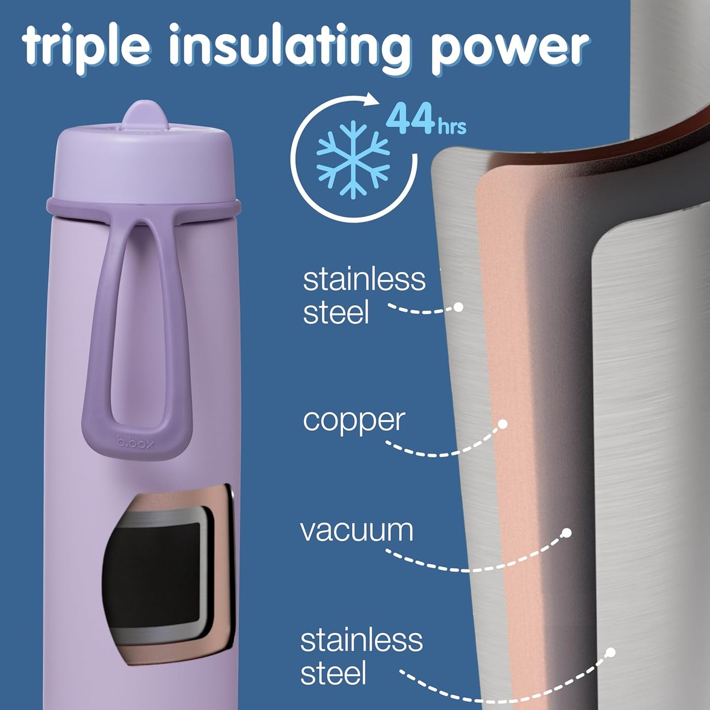 b.box Triple Insulated 23oz Water Bottle w/Stainless Steel Straw. 44 Hours Cold. Leak Proof Tumbler with Lid and Straw for Travel, Gym & School. BPA Free Sports Water Bottles.