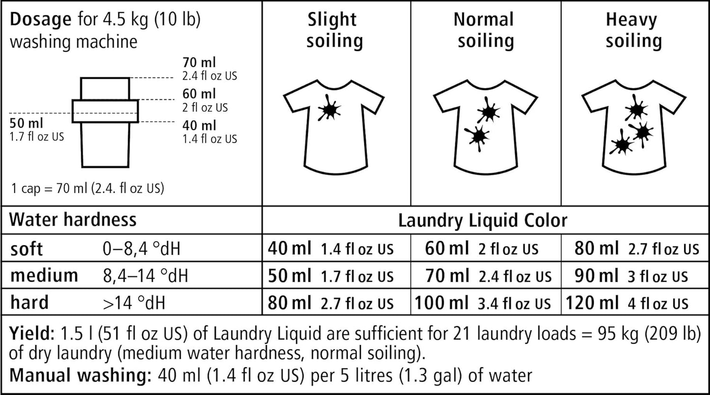 Sonett Organic Laundry Liquid Detergents Soap All Textiles (Lavender, 1 Count) Certified Organically Grown