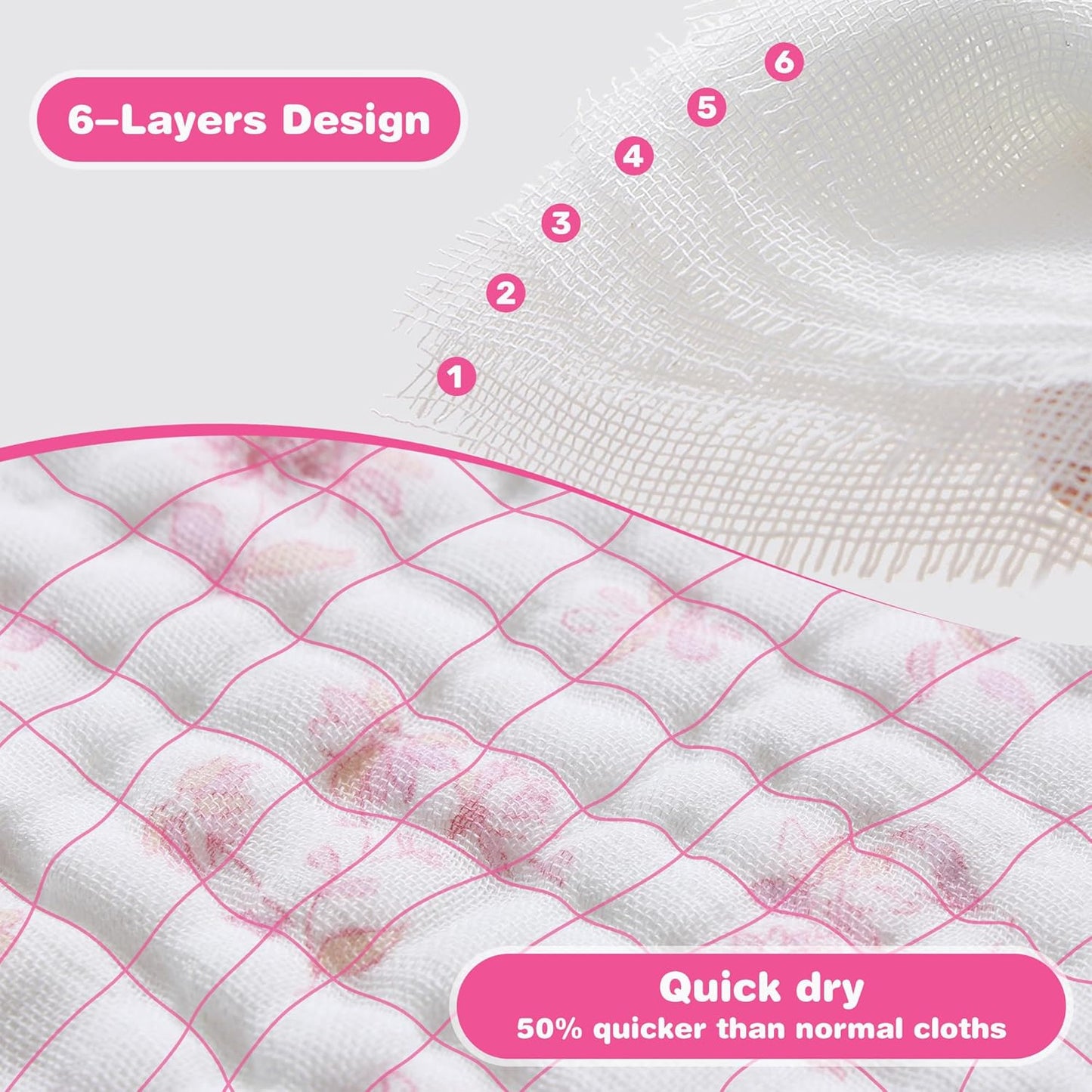 Viviland Baby Muslin Burp Cloths, Super Absorbent Washcloths for Baby Girl and Boy, 10 x 20 inches 6-Layer Baby Bath Towels, Pink Flowers & Hearts 4 Pack