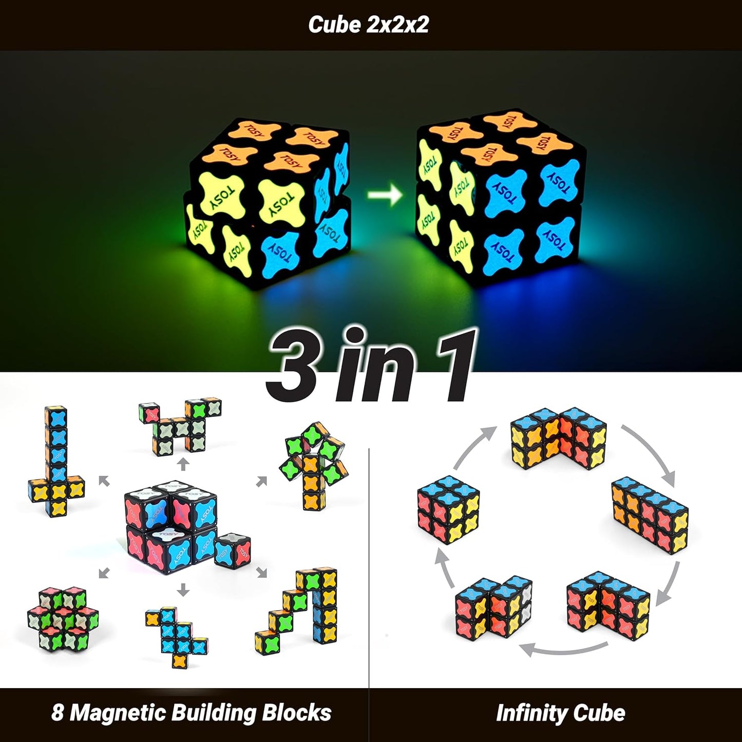 TOSY Magnet Cube 2x2 - 8 Blocks, 2in1 Toy: 2x2x2 Puzzle Cube and Customizable Infinity Cube, Glowing, Christmas Stocking Stuffers Gift for Kids/Grandkids, UV Flashlight, Sensory/STEM Toy