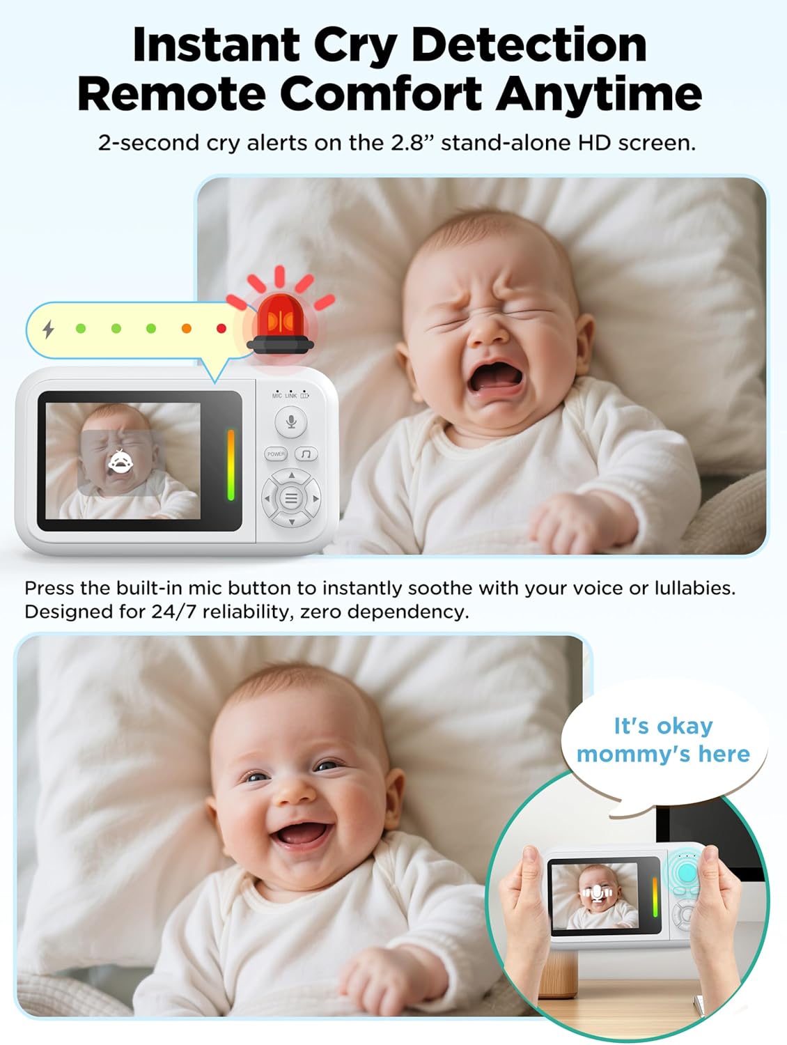 Baby Monitor with Camera and Audio, Baby Monitor No Wifi with Clip for Crib & Stand, Portable 2.8’’ HD Wireless Monitor 1080P Video, NightVision, VOX, 2-Way Audio, 32GB, Temp Sensor & Lullabies