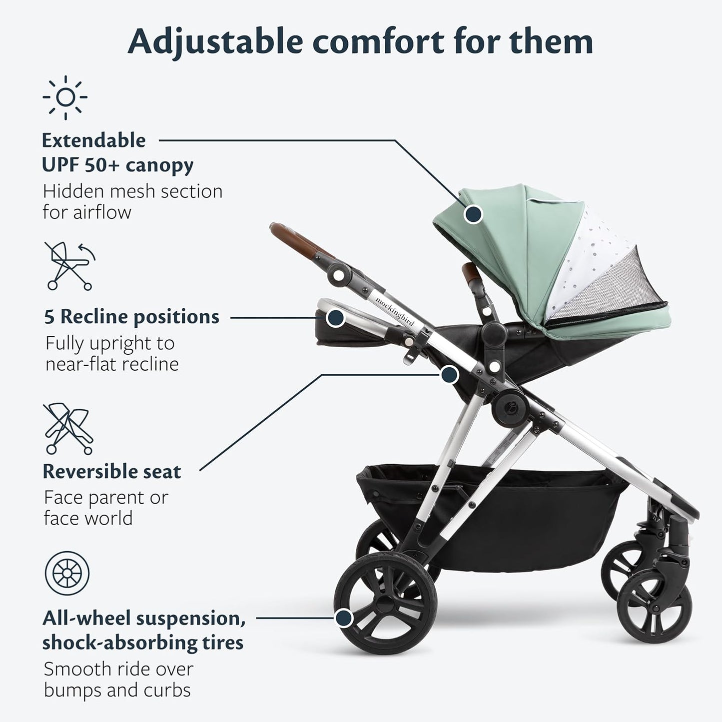 Mockingbird Single-to-Double Stroller 2.0 - Convertible Full-Size Baby Stroller for 1, 2 or 3 Kids - Includes Cup Holder - Sage