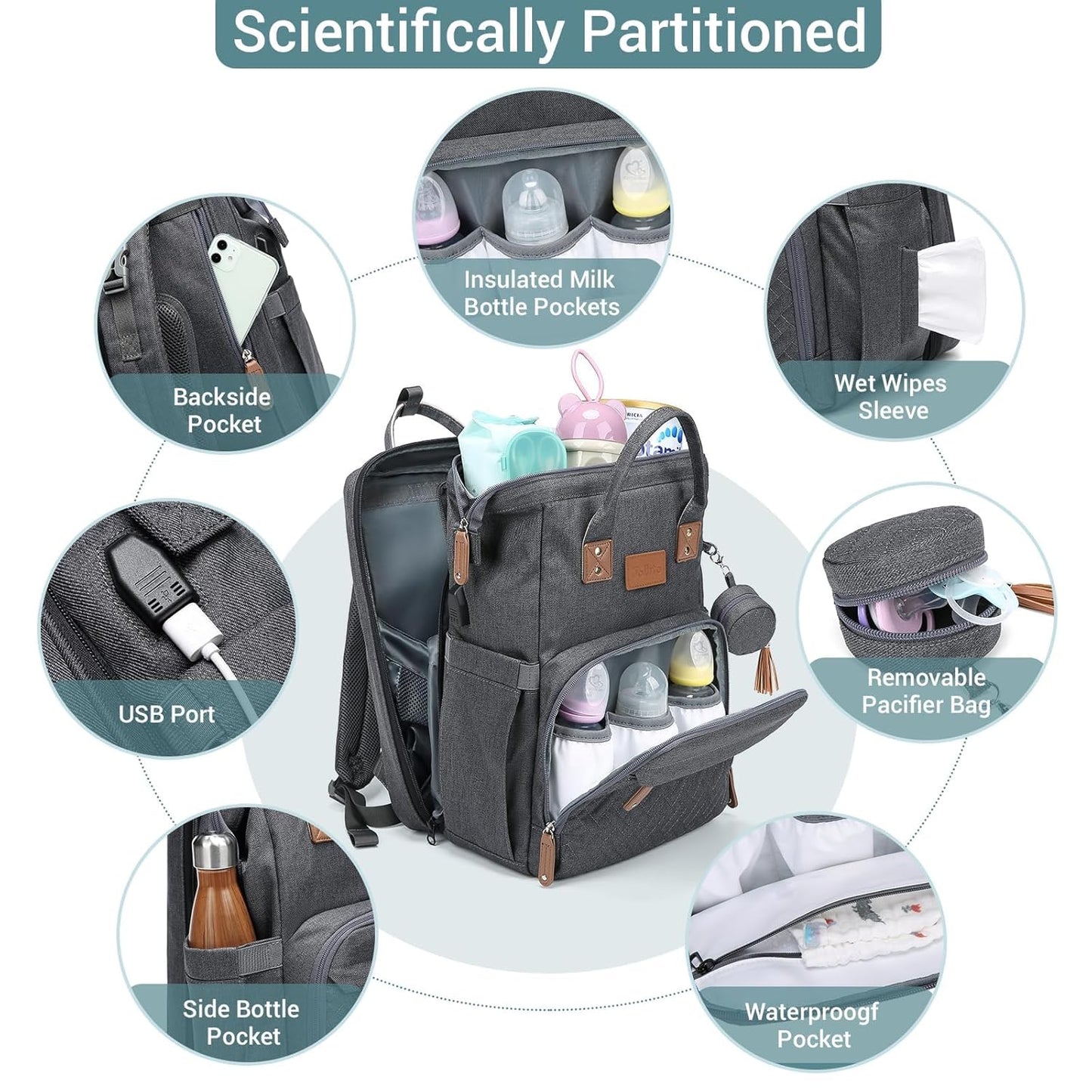 JOLLITO Diaper Bag Backpack with Changing Station Large Capacity Multifunction Baby Bags for Boy Girl Travel For Moms Dads Baby Registry Search Essentials Shower Gifτs Gray