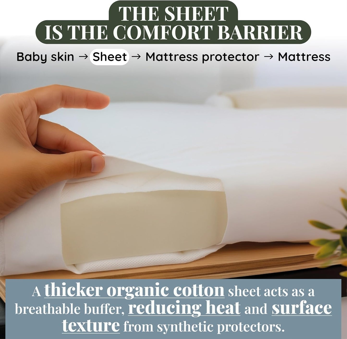 GOTS Organic Bassinest Sheets 33x20 for Baby Delight, Mika Micky, Maxi-COSI Iora, Made with Plush, Softest Turkish Cotton 2-Pack Bedside Sleeper Square Mattress Cover Beside Me, Angelbliss,Newton