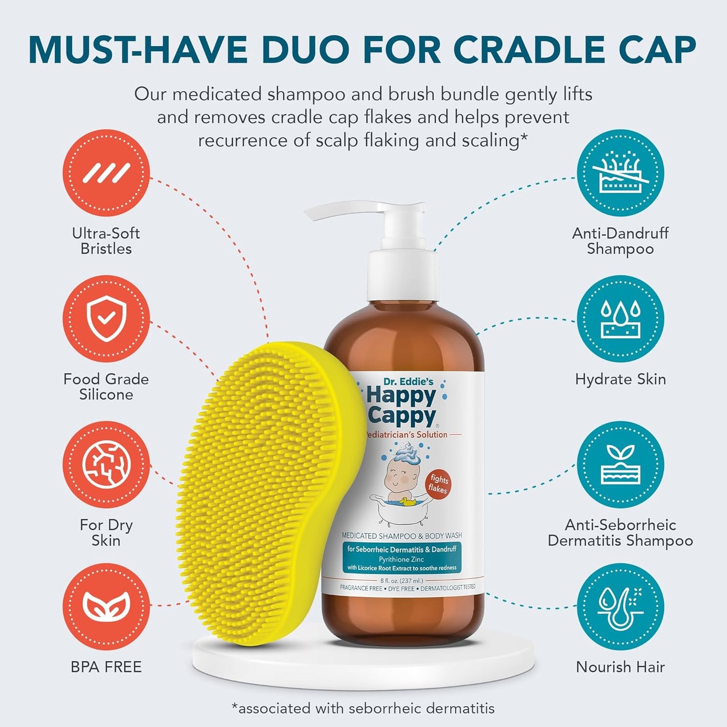 Happy Cappy Cradle Cap Medicated Shampoo and Body Wash with Beanie Brush - Baby Dandruff Shampoo, Helps Infants with Seborrheic Dermatitis, Dermatologist Tested, Fragrance-Free, Gentle Baby Scalp Scrubber - 2 Pieces